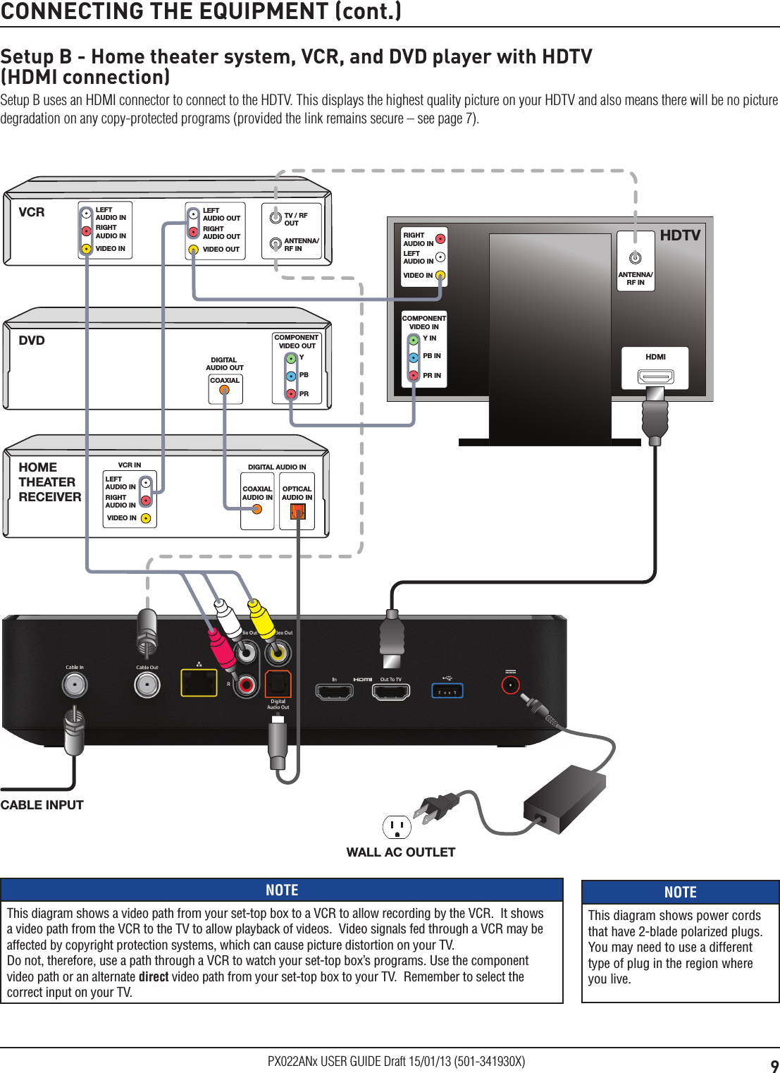 9PX022ANx USER GUIDE Draft 15/01/13 (501-341930X)CONNECTING THE EQUIPMENT (cont.)Setup B - Home theater system, VCR, and DVD player with HDTV  (HDMI connection)Setup B uses an HDMI connector to connect to the HDTV. This displays the highest quality picture on your HDTV and also means there will be no picture degradation on any copy-protected programs (provided the link remains secure – see page 7).VCRDVDPBPRYCOMPONENT VIDEO OUTDIGITAL AUDIO OUTCOAXIALANTENNA/RF INTV / RF OUTLEFTAUDIO OUTRIGHTAUDIO OUTVIDEO OUTLEFTAUDIO INRIGHTAUDIO INVIDEO INOPTICALAUDIO INCOAXIALAUDIO INDIGITAL AUDIO INHOME THEATER RECEIVERLEFTAUDIO INVCR INRIGHTAUDIO INVIDEO INANTENNA/RF INHDMIPB INPR INY INCOMPONENTVIDEO INLEFTAUDIO INRIGHTAUDIO INVIDEO INHDTVWALL AC OUTLETCABLE INPUTNOTEThis diagram shows a video path from your set-top box to a VCR to allow recording by the VCR.  It shows a video path from the VCR to the TV to allow playback of videos.  Video signals fed through a VCR may be affected by copyright protection systems, which can cause picture distortion on your TV.   Do not, therefore, use a path through a VCR to watch your set-top box’s programs. Use the component video path or an alternate direct video path from your set-top box to your TV.  Remember to select the correct input on your TV.NOTEThis diagram shows power cords that have 2-blade polarized plugs. You may need to use a different type of plug in the region where you live.