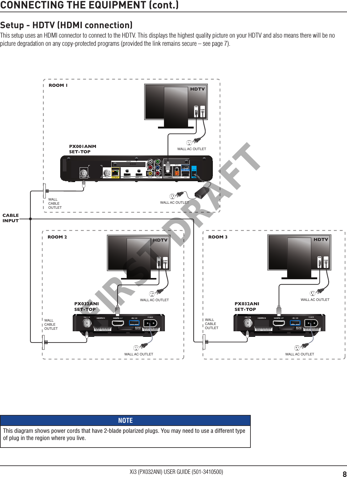 8Xi3 (PX032ANI) USER GUIDE (501-3410500)CONNECTING THE EQUIPMENT (cont.)Serial No: PADA00000001CCS1234N12345678CCS1234N12345678DM MAC: 11:22:33:44:55:1ASerial No: PADA00000001CCS1234N12345678CCS1234N12345678DM MAC: 11:22:33:44:55:1AHDMIHDTVPOWERHDMIHDTVPOWERPX001ANMSET-TOPROOM 1PX032ANISET-TOPPX032ANISET-TOPWALL AC OUTLETCABLE INPUTWALL AC OUTLETWALL AC OUTLETWALL CABLE OUTLETROOM 2WALL CABLE OUTLETHDMIHDTVPOWERWALL AC OUTLETROOM 3WALL CABLE OUTLETWALL AC OUTLET WALL AC OUTLETNOTEThis diagram shows power cords that have 2-blade polarized plugs. You may need to use a different type of plug in the region where you live.Setup - HDTV (HDMI connection)This setup uses an HDMI connector to connect to the HDTV. This displays the highest quality picture on your HDTV and also means there will be no picture degradation on any copy-protected programs (provided the link remains secure – see page 7).FIRST DRAFT
