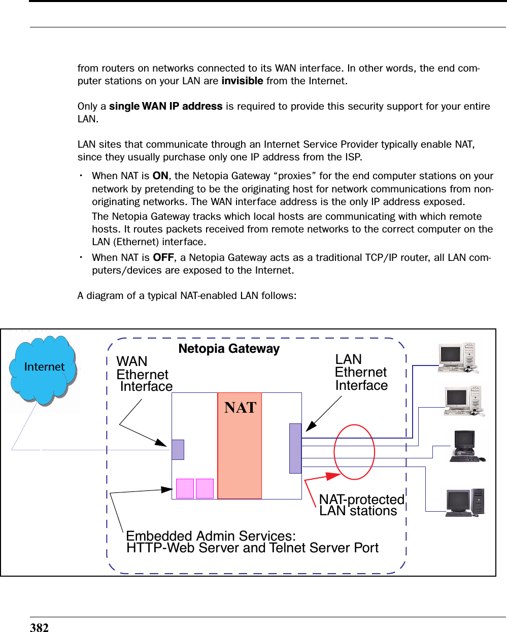 382from routers on networks connected to its WAN interface. In other words, the end com-puter stations on your LAN are invisible from the Internet.Only a single WAN IP address is required to provide this security support for your entire LAN.LAN sites that communicate through an Internet Service Provider typically enable NAT, since they usually purchase only one IP address from the ISP.•When NAT is ON, the Netopia Gateway “proxies” for the end computer stations on your network by pretending to be the originating host for network communications from non-originating networks. The WAN interface address is the only IP address exposed.The Netopia Gateway tracks which local hosts are communicating with which remote hosts. It routes packets received from remote networks to the correct computer on the LAN (Ethernet) inter face. •When NAT is OFF, a Netopia Gateway acts as a traditional TCP/IP router, all LAN com-puters/devices are exposed to the Internet.A diagram of a typical NAT-enabled LAN follows: WAN InterfaceLANEthernet InterfaceNetopia GatewayNATInternetEmbedded Admin Services:HTTP-Web Server and Telnet Server PortNAT-protectedLAN stationsEthernet