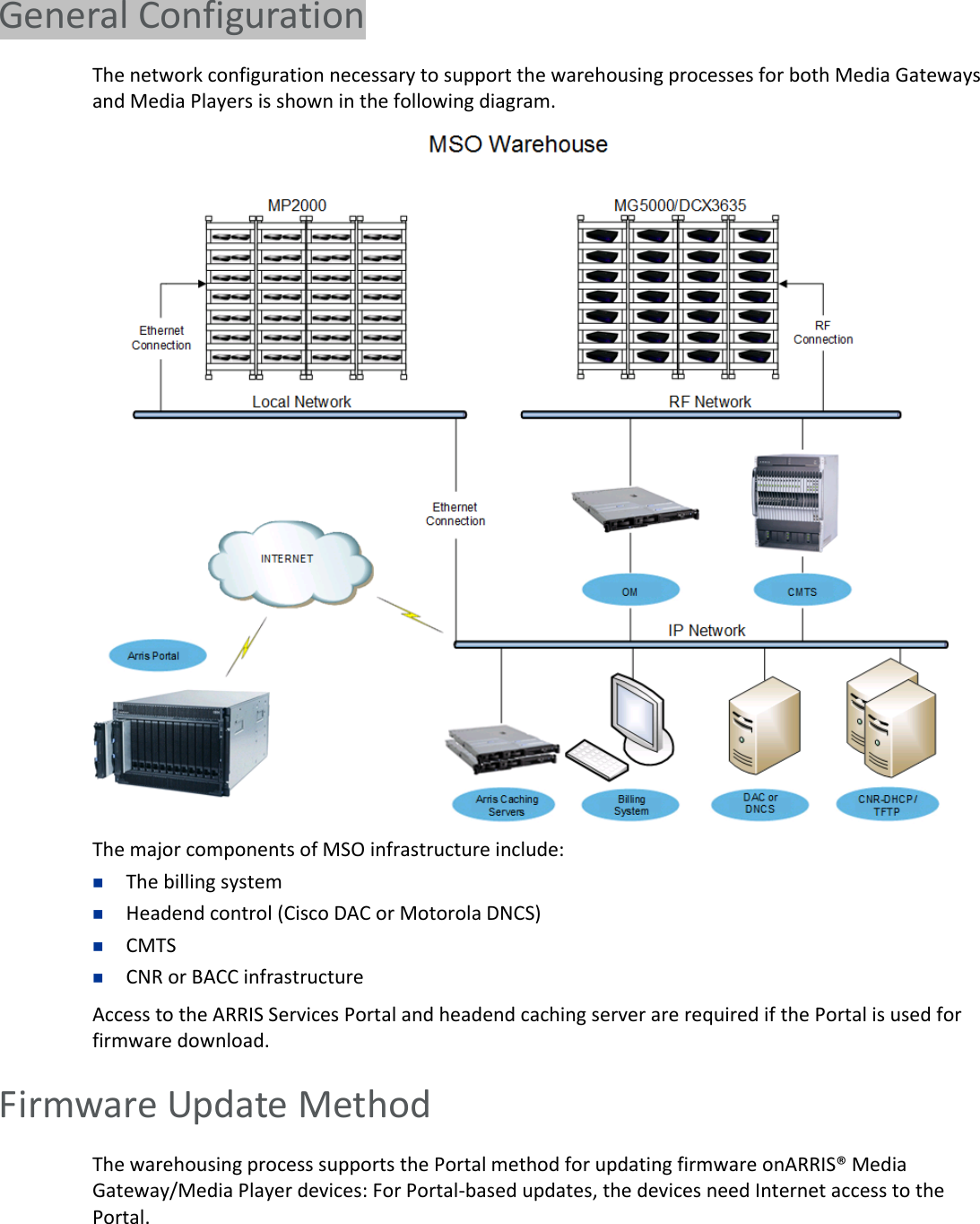   General Configuration The network configuration necessary to support the warehousing processes for both Media Gateways and Media Players is shown in the following diagram.  The major components of MSO infrastructure include:  The billing system  Headend control (Cisco DAC or Motorola DNCS)  CMTS  CNR or BACC infrastructure Access to the ARRIS Services Portal and headend caching server are required if the Portal is used for firmware download.    Firmware Update Method The warehousing process supports the Portal method for updating firmware onARRIS® Media Gateway/Media Player devices: For Portal-based updates, the devices need Internet access to the Portal. 
