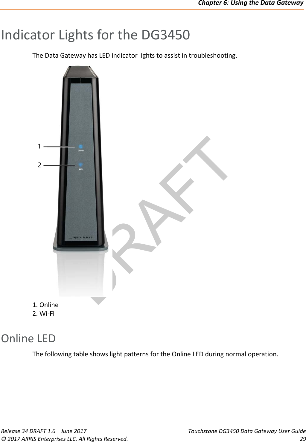 DRAFTChapter 6: Using the Data Gateway  Release 34 DRAFT 1.6    June 2017 Touchstone DG3450 Data Gateway User Guide © 2017 ARRIS Enterprises LLC. All Rights Reserved. 29  Indicator Lights for the DG3450 The Data Gateway has LED indicator lights to assist in troubleshooting.  1. Online 2. Wi-Fi     Online LED The following table shows light patterns for the Online LED during normal operation. 