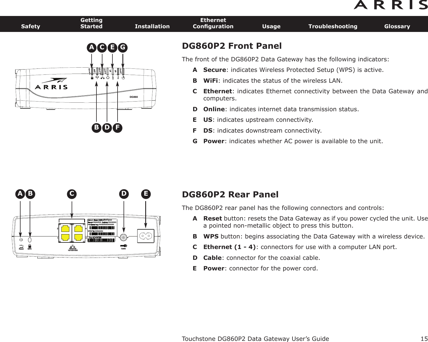 15SafetyGettingStarted InstallationEthernetConﬁguration Usage Troubleshooting GlossaryTouchstone DG860P2 Data Gateway User’s GuideDG860P2 Front PanelThe front of the DG860P2 Data Gateway has the following indicators:A Secure: indicates Wireless Protected Setup (WPS) is active. B WiFi: indicates the status of the wireless LAN.C Ethernet: indicates Ethernet connectivity between the Data Gateway andcomputers.D Online: indicates internet data transmission status.E US: indicates upstream connectivity.F DS: indicates downstream connectivity.G Power: indicates whether AC power is available to the unit.DG860P2 Rear PanelThe DG860P2 rear panel has the following connectors and controls:A Reset button: resets the Data Gateway as if you power cycled the unit. Usea pointed non-metallic object to press this button. B WPS button: begins associating the Data Gateway with a wireless device.C Ethernet (1 - 4): connectors for use with a computer LAN port.D Cable: connector for the coaxial cable.E Power: connector for the power cord.DG860PowerEthernetDSOnlineWiFiSecureUSBECAD FGReset Ethernet10/100/1000Cable2143WPSACB DE