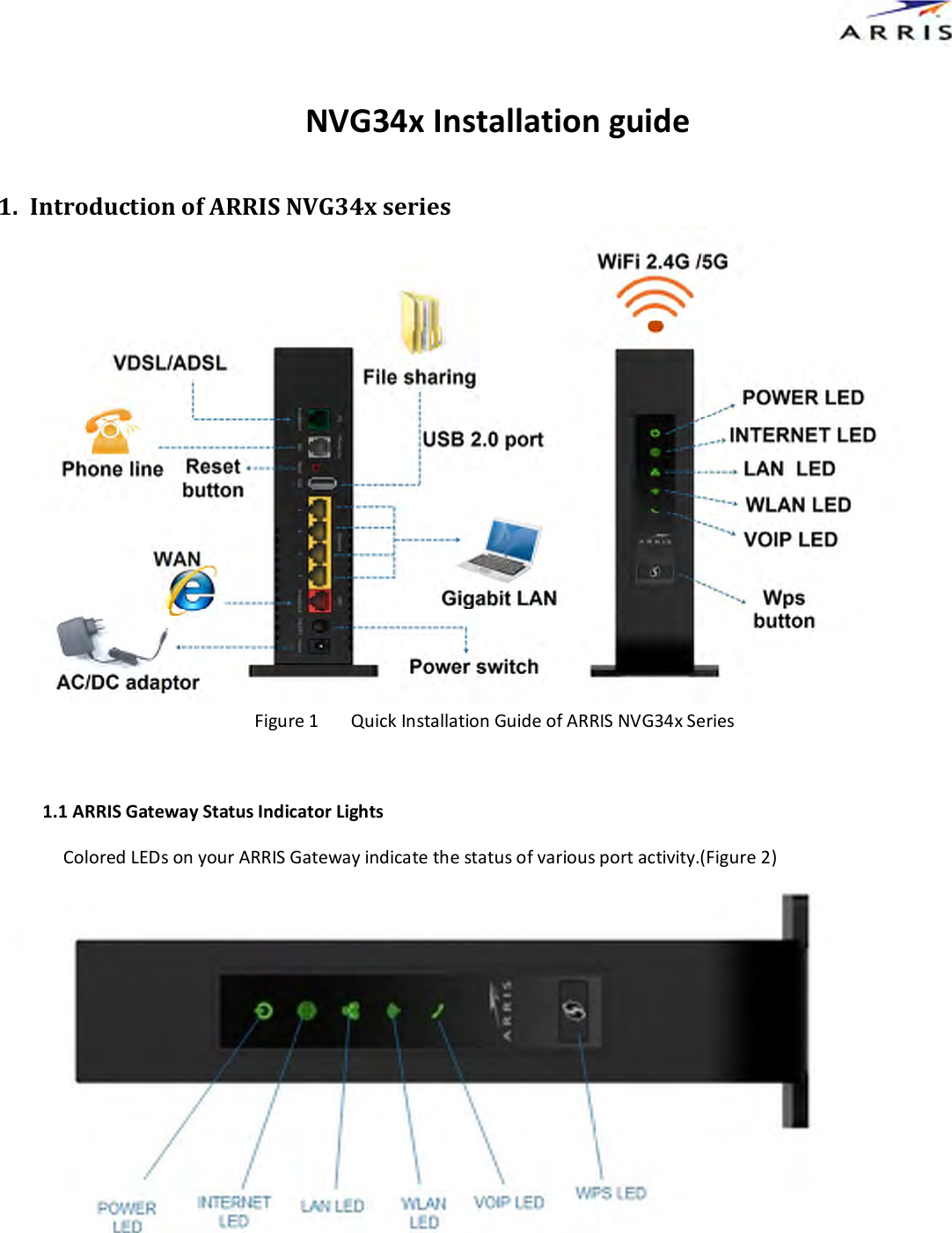  NVG34x Installation guide 1. Introduction of ARRIS NVG34x series  Figure 1  Quick Installation Guide of ARRIS NVG34x Series     1.1 ARRIS Gateway Status Indicator Lights       Colored LEDs on your ARRIS Gateway indicate the status of various port activity.(Figure 2)  
