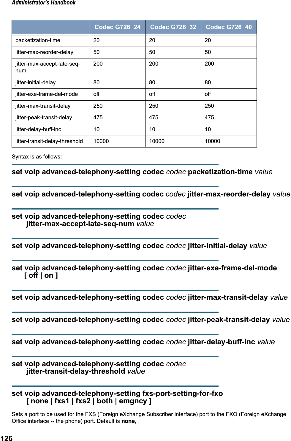 Administrator’s Handbook126Syntax is as follows:set voip advanced-telephony-setting codec codec packetization-time valueset voip advanced-telephony-setting codec codec jitter-max-reorder-delay valueset voip advanced-telephony-setting codec codec        jitter-max-accept-late-seq-num valueset voip advanced-telephony-setting codec codec jitter-initial-delay valueset voip advanced-telephony-setting codec codec jitter-exe-frame-del-mode       [ off | on ]set voip advanced-telephony-setting codec codec jitter-max-transit-delay valueset voip advanced-telephony-setting codec codec jitter-peak-transit-delay valueset voip advanced-telephony-setting codec codec jitter-delay-buff-inc valueset voip advanced-telephony-setting codec codec        jitter-transit-delay-threshold valueset voip advanced-telephony-setting fxs-port-setting-for-fxo        [ none | fxs1 | fxs2 | both | emgncy ]Sets a port to be used for the FXS (Foreign eXchange Subscriber interface) port to the FXO (Foreign eXchange Office interface -- the phone) port. Default is none,Codec G726_24 Codec G726_32 Codec G726_40packetization-time 20 20 20jitter-max-reorder-delay 50 50 50jitter-max-accept-late-seq-num200 200 200jitter-initial-delay 80 80 80jitter-exe-frame-del-mode off off offjitter-max-transit-delay 250 250 250jitter-peak-transit-delay 475 475 475jitter-delay-buff-inc 10 10 10jitter-transit-delay-threshold 10000 10000 10000