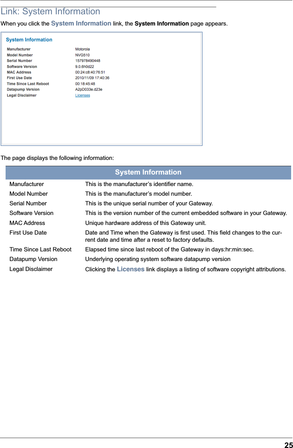 25Link: System InformationWhen you click the System Information link, the System Information page appears.The page displays the following information:System InformationManufacturer This is the manufacturer’s identifier name.Model Number This is the manufacturer’s model number.Serial Number This is the unique serial number of your Gateway.Software Version This is the version number of the current embedded software in your Gateway.MAC Address Unique hardware address of this Gateway unit.First Use Date Date and Time when the Gateway is first used. This field changes to the cur-rent date and time after a reset to factory defaults.Time Since Last Reboot Elapsed time since last reboot of the Gateway in days:hr:min:sec.Datapump Version Underlying operating system software datapump versionLegal Disclaimer Clicking the Licenses link displays a listing of software copyright attributions.