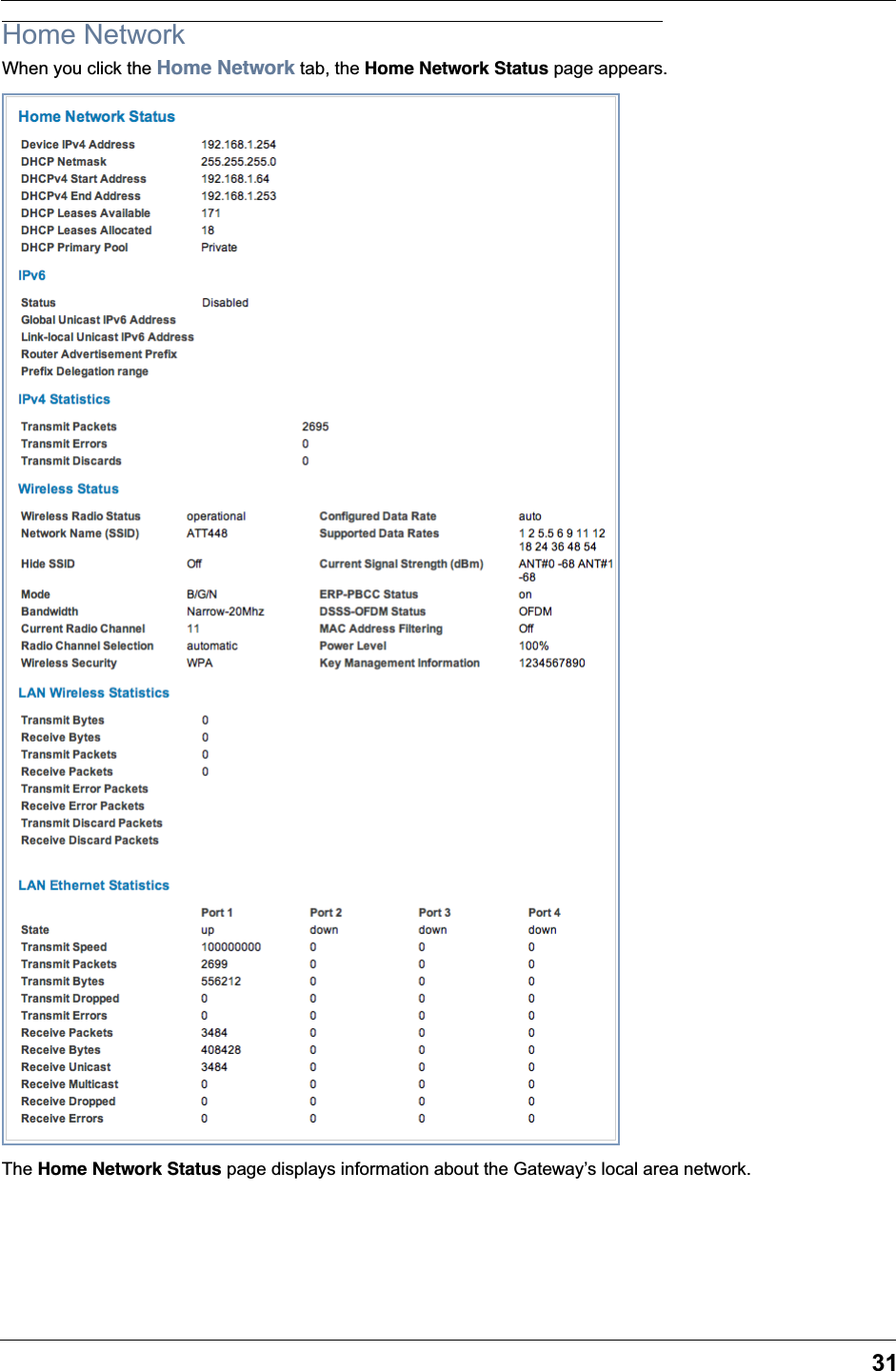 31Home NetworkWhen you click the Home Network tab, the Home Network Status page appears.The Home Network Status page displays information about the Gateway’s local area network. 