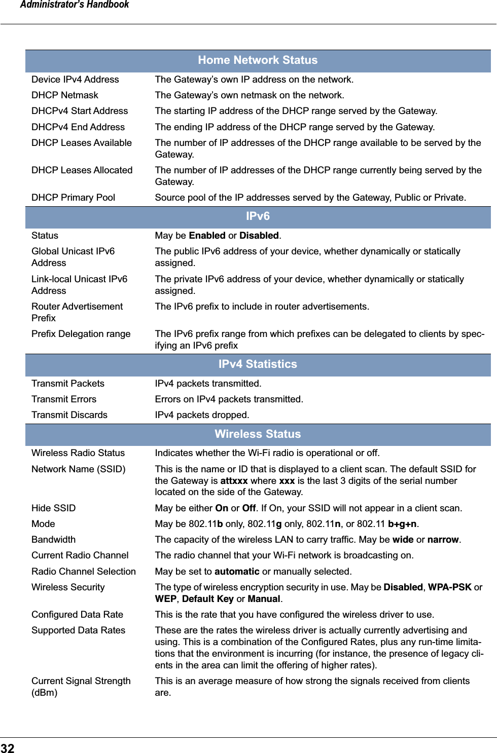 Administrator’s Handbook32Home Network StatusDevice IPv4 Address The Gateway’s own IP address on the network.DHCP Netmask The Gateway’s own netmask on the network.DHCPv4 Start Address The starting IP address of the DHCP range served by the Gateway.DHCPv4 End Address The ending IP address of the DHCP range served by the Gateway.DHCP Leases Available The number of IP addresses of the DHCP range available to be served by the Gateway.DHCP Leases Allocated The number of IP addresses of the DHCP range currently being served by the Gateway.DHCP Primary Pool Source pool of the IP addresses served by the Gateway, Public or Private.IPv6Status May be Enabled or Disabled.Global Unicast IPv6 AddressThe public IPv6 address of your device, whether dynamically or statically assigned.Link-local Unicast IPv6 AddressThe private IPv6 address of your device, whether dynamically or statically assigned.Router Advertisement PrefixThe IPv6 prefix to include in router advertisements.Prefix Delegation range The IPv6 prefix range from which prefixes can be delegated to clients by spec-ifying an IPv6 prefixIPv4 StatisticsTransmit Packets IPv4 packets transmitted.Transmit Errors Errors on IPv4 packets transmitted.Transmit Discards IPv4 packets dropped.Wireless StatusWireless Radio Status Indicates whether the Wi-Fi radio is operational or off.Network Name (SSID) This is the name or ID that is displayed to a client scan. The default SSID for the Gateway is attxxx where xxx is the last 3 digits of the serial number located on the side of the Gateway.Hide SSID May be either On or Off. If On, your SSID will not appear in a client scan.Mode May be 802.11b only, 802.11g only, 802.11n, or 802.11 b+g+n.Bandwidth The capacity of the wireless LAN to carry traffic. May be wide or narrow.Current Radio Channel The radio channel that your Wi-Fi network is broadcasting on.Radio Channel Selection May be set to automatic or manually selected.Wireless Security The type of wireless encryption security in use. May be Disabled, WPA-PSK or WEP, Default Key or Manual.Configured Data Rate This is the rate that you have configured the wireless driver to use.Supported Data Rates These are the rates the wireless driver is actually currently advertising and using. This is a combination of the Configured Rates, plus any run-time limita-tions that the environment is incurring (for instance, the presence of legacy cli-ents in the area can limit the offering of higher rates).Current Signal Strength (dBm)This is an average measure of how strong the signals received from clients are.