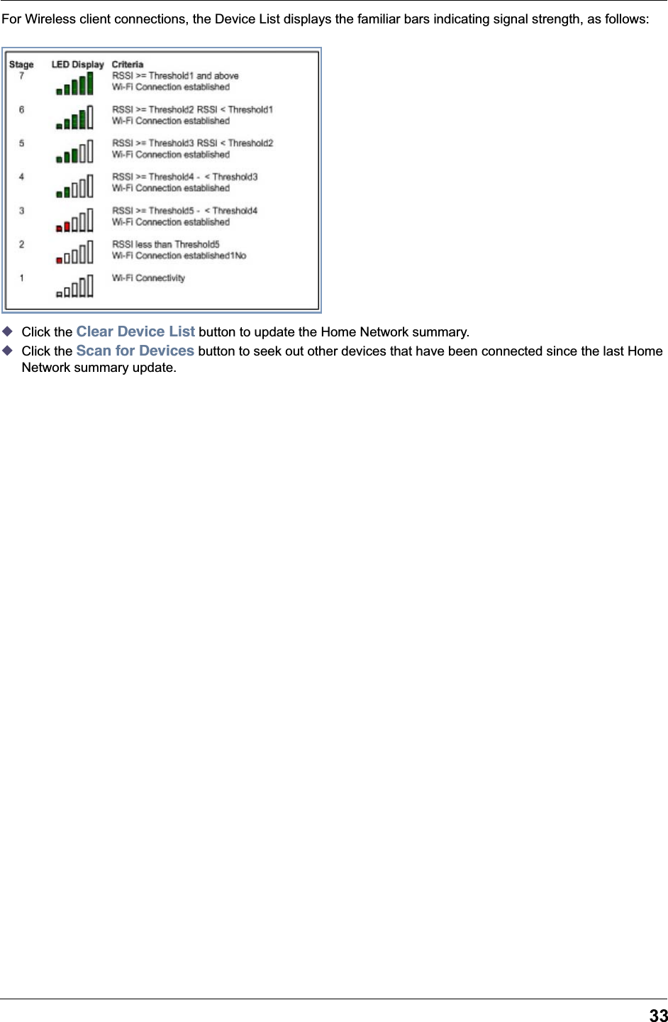 33For Wireless client connections, the Device List displays the familiar bars indicating signal strength, as follows:◆Click the Clear Device List button to update the Home Network summary.◆Click the Scan for Devices button to seek out other devices that have been connected since the last Home Network summary update.