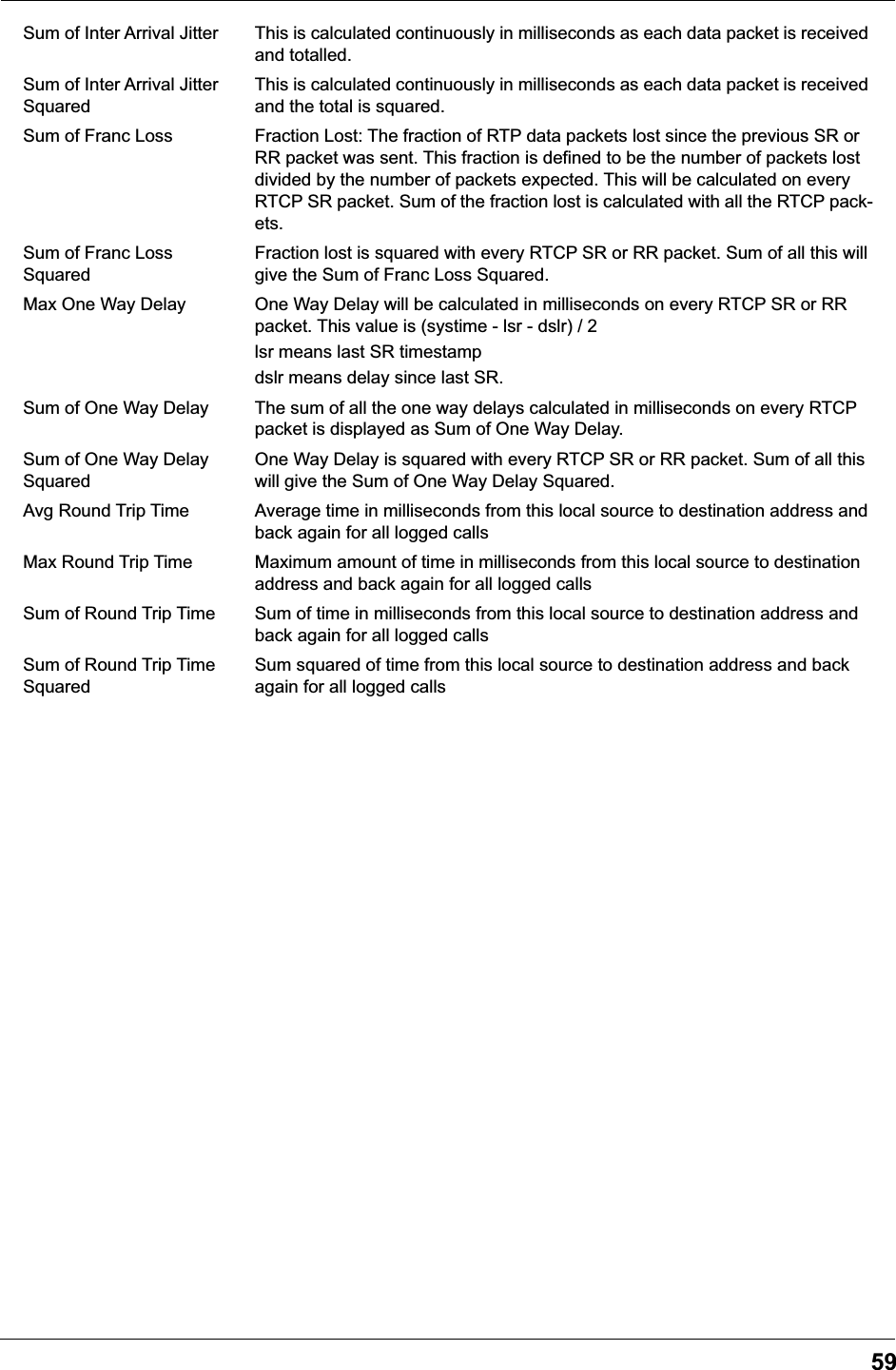 59Sum of Inter Arrival Jitter This is calculated continuously in milliseconds as each data packet is received and totalled.Sum of Inter Arrival Jitter SquaredThis is calculated continuously in milliseconds as each data packet is received and the total is squared.Sum of Franc Loss Fraction Lost: The fraction of RTP data packets lost since the previous SR or RR packet was sent. This fraction is defined to be the number of packets lost divided by the number of packets expected. This will be calculated on every RTCP SR packet. Sum of the fraction lost is calculated with all the RTCP pack-ets. Sum of Franc Loss SquaredFraction lost is squared with every RTCP SR or RR packet. Sum of all this will give the Sum of Franc Loss Squared.Max One Way Delay One Way Delay will be calculated in milliseconds on every RTCP SR or RR packet. This value is (systime - lsr - dslr) / 2 lsr means last SR timestampdslr means delay since last SR.Sum of One Way Delay The sum of all the one way delays calculated in milliseconds on every RTCP packet is displayed as Sum of One Way Delay.Sum of One Way Delay SquaredOne Way Delay is squared with every RTCP SR or RR packet. Sum of all this will give the Sum of One Way Delay Squared.Avg Round Trip Time Average time in milliseconds from this local source to destination address and back again for all logged callsMax Round Trip Time Maximum amount of time in milliseconds from this local source to destination address and back again for all logged callsSum of Round Trip Time Sum of time in milliseconds from this local source to destination address and back again for all logged callsSum of Round Trip Time SquaredSum squared of time from this local source to destination address and back again for all logged calls