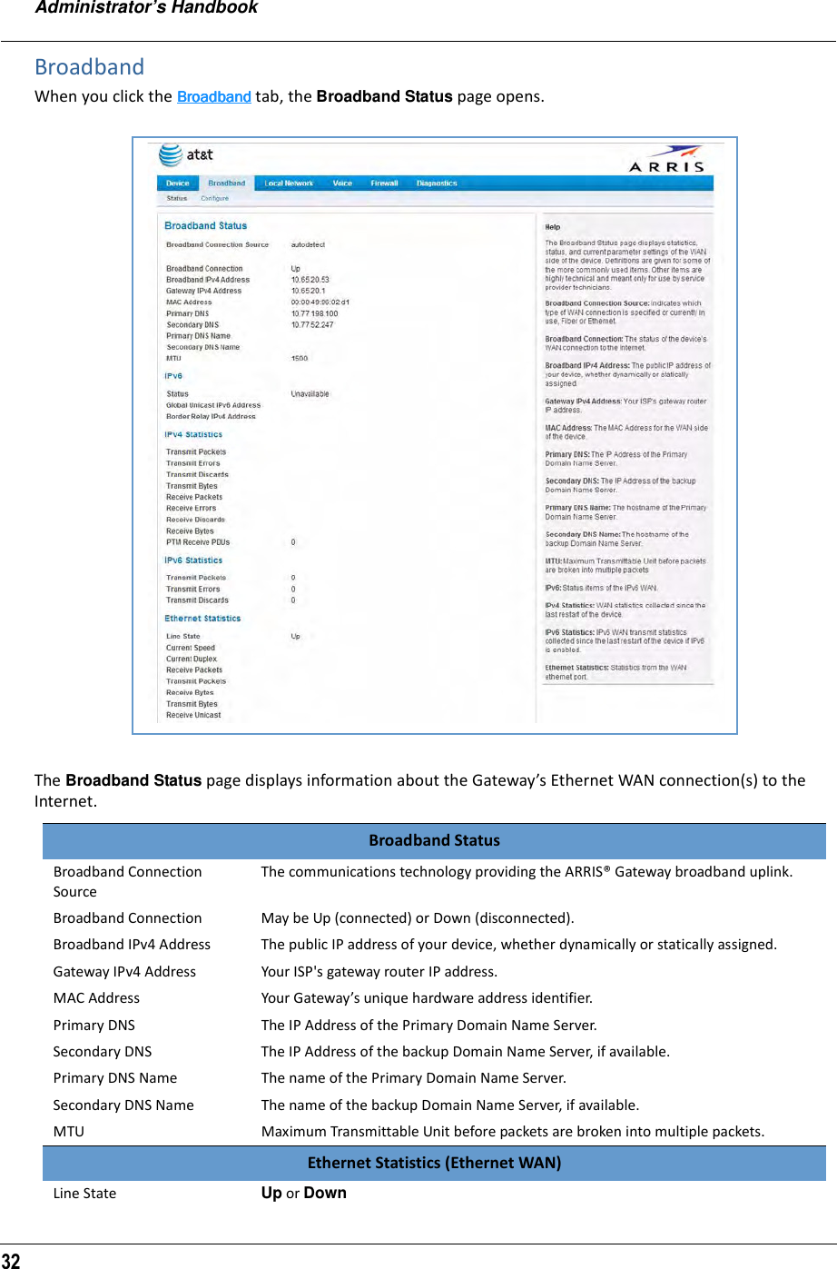 Administrator’s Handbook32BroadbandWhen you click the BroadbandBroadbandBroadbandBroadband tab, the Broadband Status page opens.The Broadband Status page displays information about the Gateway’s Ethernet WAN connection(s) to the Internet. Broadband StatusBroadband Connection SourceThe communications technology providing the ARRIS® Gateway broadband uplink.Broadband Connection May be Up (connected) or Down (disconnected).Broadband IPv4 Address The public IP address of your device, whether dynamically or statically assigned.Gateway IPv4 Address Your ISP&apos;s gateway router IP address.MAC Address Your Gateway’s unique hardware address identifier.Primary DNS The IP Address of the Primary Domain Name Server.Secondary DNS The IP Address of the backup Domain Name Server, if available.Primary DNS Name The name of the Primary Domain Name Server.Secondary DNS Name The name of the backup Domain Name Server, if available.MTU Maximum Transmittable Unit before packets are broken into multiple packets.Ethernet Statistics (Ethernet WAN)Line State Up or Down