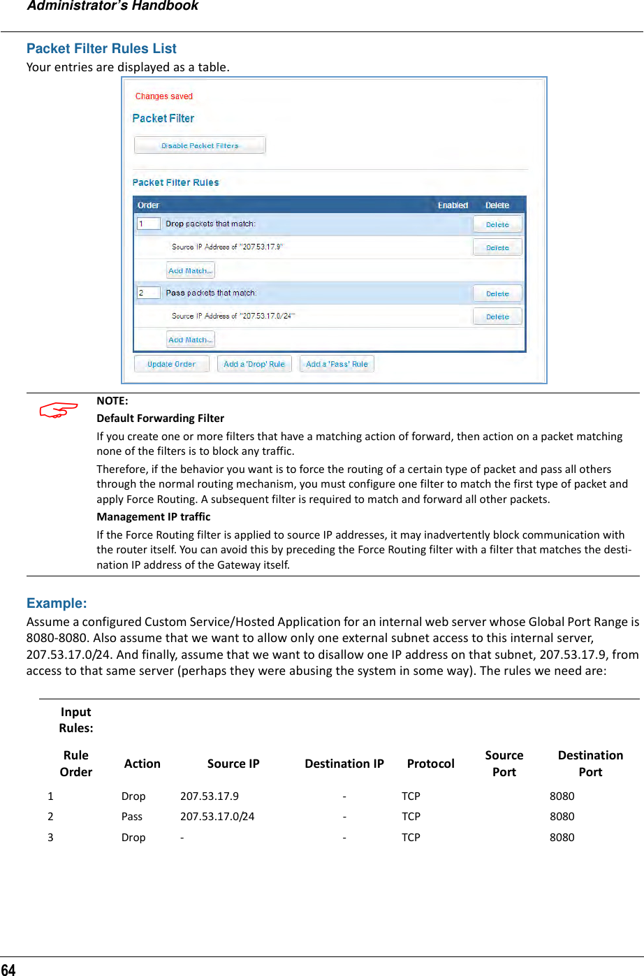 Administrator’s Handbook64Packet Filter Rules ListYour entries are displayed as a table.Example:Assume a configured Custom Service/Hosted Application for an internal web server whose Global Port Range is 8080-8080. Also assume that we want to allow only one external subnet access to this internal server, 207.53.17.0/24. And finally, assume that we want to disallow one IP address on that subnet, 207.53.17.9, from access to that same server (perhaps they were abusing the system in some way). The rules we need are: NOTE: Default Forwarding FilterIf you create one or more filters that have a matching action of forward, then action on a packet matching none of the filters is to block any traffic.Therefore, if the behavior you want is to force the routing of a certain type of packet and pass all others through the normal routing mechanism, you must configure one filter to match the first type of packet and apply Force Routing. A subsequent filter is required to match and forward all other packets.Management IP trafficIf the Force Routing filter is applied to source IP addresses, it may inadvertently block communication with the router itself. You can avoid this by preceding the Force Routing filter with a filter that matches the desti-nation IP address of the Gateway itself.Input Rules:Rule Order Action Source IP Destination IP Protocol Source PortDestination Port1 Drop 207.53.17.9 - TCP 80802 Pass 207.53.17.0/24 - TCP 80803 Drop - - TCP 8080