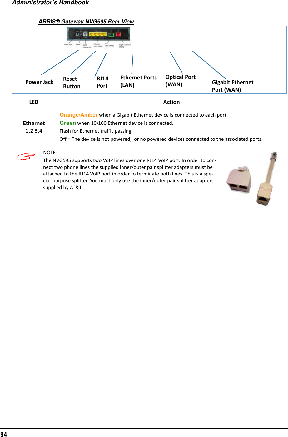 Administrator’s Handbook94ARRIS® Gateway NVG595 Rear ViewLED ActionEthernet 1,2 3,4Orange/Amber when a Gigabit Ethernet device is connected to each port.Green when 10/100 Ethernet device is connected.Flash for Ethernet traffic passing.Off = The device is not powered,  or no powered devices connected to the associated ports. NOTE:The NVG595 supports two VoIP lines over one RJ14 VoIP port. In order to con-nect two phone lines the supplied inner/outer pair splitter adapters must be attached to the RJ14 VoIP port in order to terminate both lines. This is a spe-cial-purpose splitter. You must only use the inner/outer pair splitter adapters supplied by AT&amp;T.Power Jack Reset RJ14 Optical Port Gigabit EthernetButton Port (WAN) Port (WAN)Ethernet Ports(LAN)
