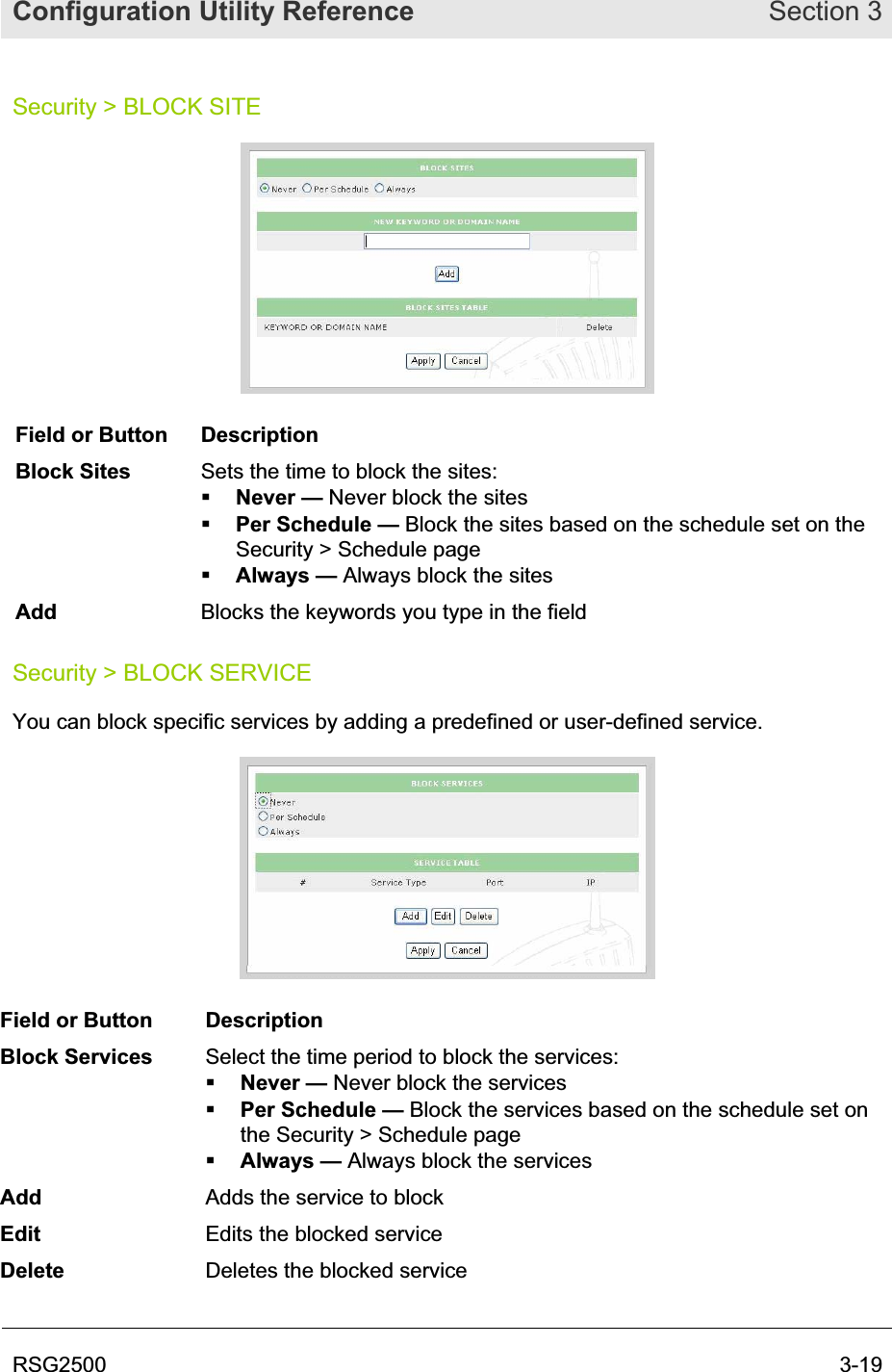 Configuration Utility Reference Section 3RSG2500  3-19Security &gt; BLOCK SITE Field or Button  Description Block Sites  Sets the time to block the sites: Never — Never block the sites Per Schedule — Block the sites based on the schedule set on the Security &gt; Schedule page Always — Always block the sites Add Blocks the keywords you type in the field Security &gt; BLOCK SERVICE You can block specific services by adding a predefined or user-defined service. Field or Button  Description Block Services  Select the time period to block the services: Never — Never block the services Per Schedule — Block the services based on the schedule set on the Security &gt; Schedule page Always — Always block the services Add Adds the service to block Edit Edits the blocked service Delete Deletes the blocked service 