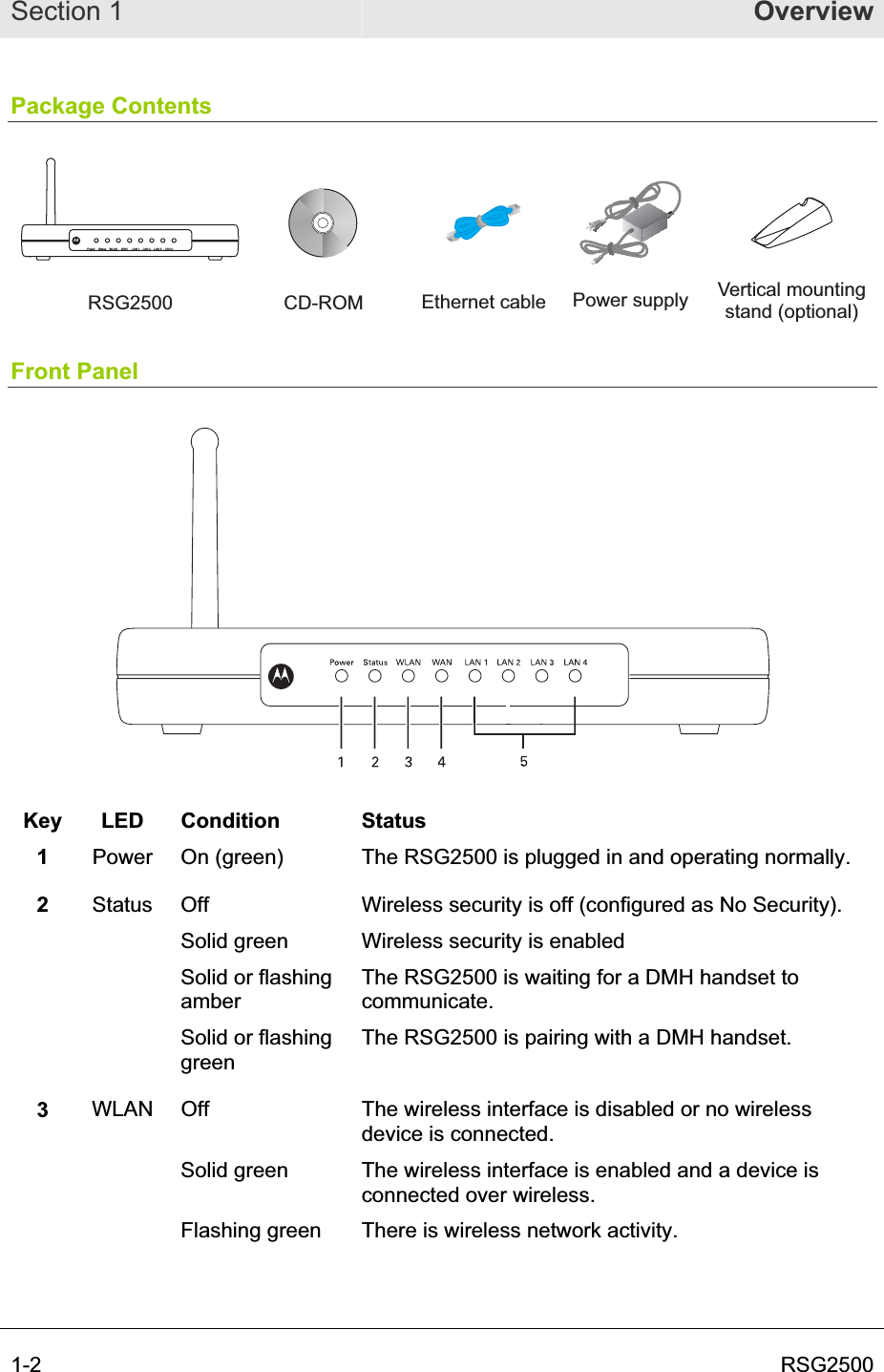 Section 1  Overview1-2  RSG2500Package Contents RSG2500 CD-ROM Ethernet cable Power supplyPower Status WLAN WAN LAN 1 LAN 2 LAN 3 LAN 4Vertical mountingstand (o )ptionalFront Panel Key LED Condition  Status 1Power  On (green)  The RSG2500 is plugged in and operating normally. 2Status  Off  Wireless security is off (configured as No Security).   Solid green  Wireless security is enabled   Solid or flashing amberThe RSG2500 is waiting for a DMH handset to communicate.   Solid or flashing greenThe RSG2500 is pairing with a DMH handset. 3WLAN  Off  The wireless interface is disabled or no wireless device is connected.   Solid green  The wireless interface is enabled and a device is connected over wireless.   Flashing green  There is wireless network activity. 