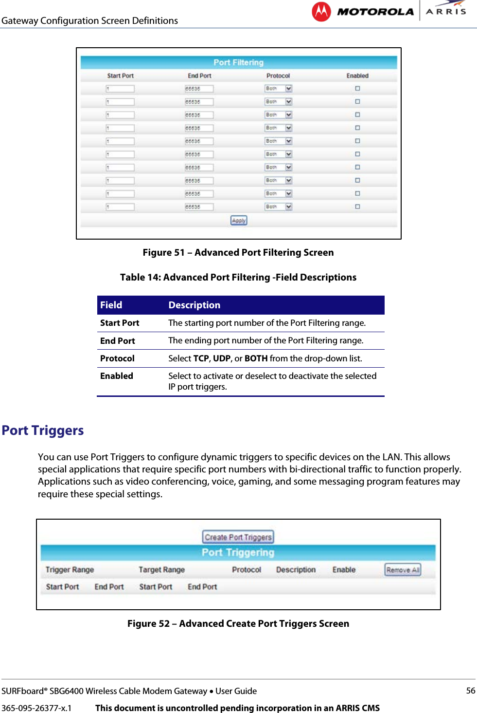 Gateway Configuration Screen Definitions   SURFboard® SBG6400 Wireless Cable Modem Gateway • User Guide 56 365-095-26377-x.1            This document is uncontrolled pending incorporation in an ARRIS CMS   Figure 51 – Advanced Port Filtering Screen Table 14: Advanced Port Filtering -Field Descriptions Field Description Start Port The starting port number of the Port Filtering range. End Port The ending port number of the Port Filtering range. Protocol Select TCP, UDP, or BOTH from the drop-down list. Enabled Select to activate or deselect to deactivate the selected IP port triggers.  Port Triggers You can use Port Triggers to configure dynamic triggers to specific devices on the LAN. This allows special applications that require specific port numbers with bi-directional traffic to function properly. Applications such as video conferencing, voice, gaming, and some messaging program features may require these special settings.  Figure 52 – Advanced Create Port Triggers Screen 