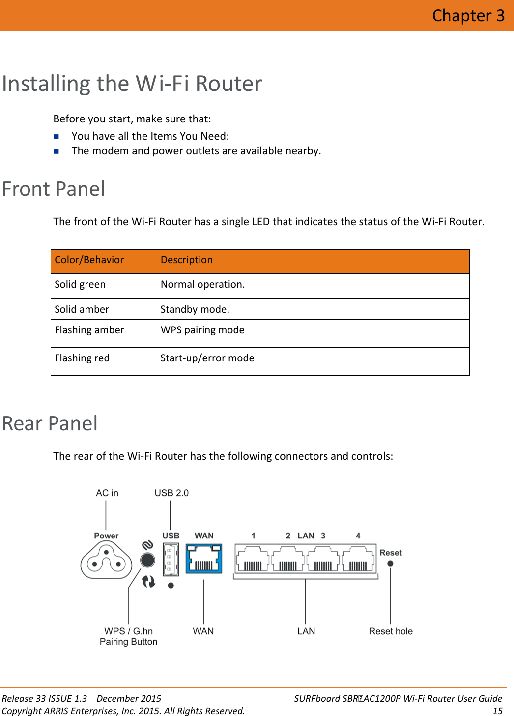  Release 33 ISSUE 1.3    December 2015 SURFboard SBRAC1200P Wi-Fi Router User Guide Copyright ARRIS Enterprises, Inc. 2015. All Rights Reserved. 15  Chapter 3 Installing the Wi-Fi Router Before you start, make sure that:  You have all the Items You Need:  The modem and power outlets are available nearby.   Front Panel The front of the Wi-Fi Router has a single LED that indicates the status of the Wi-Fi Router.  Color/Behavior Description Solid green Normal operation. Solid amber Standby mode. Flashing amber WPS pairing mode Flashing red Start-up/error mode    Rear Panel The rear of the Wi-Fi Router has the following connectors and controls:  