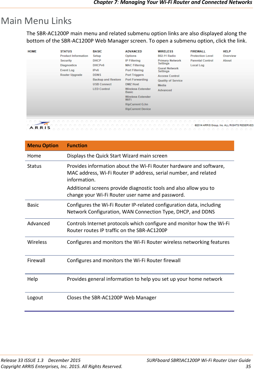 Chapter 7: Managing Your Wi-Fi Router and Connected Networks  Release 33 ISSUE 1.3    December 2015 SURFboard SBRAC1200P Wi-Fi Router User Guide Copyright ARRIS Enterprises, Inc. 2015. All Rights Reserved. 35  Main Menu Links The SBR-AC1200P main menu and related submenu option links are also displayed along the bottom of the SBR-AC1200P Web Manager screen. To open a submenu option, click the link.   Menu Option Function Home Displays the Quick Start Wizard main screen Status Provides information about the Wi-Fi Router hardware and software, MAC address, Wi-Fi Router IP address, serial number, and related information. Additional screens provide diagnostic tools and also allow you to change your Wi-Fi Router user name and password. Basic Configures the Wi-Fi Router IP-related configuration data, including Network Configuration, WAN Connection Type, DHCP, and DDNS Advanced  Controls Internet protocols which configure and monitor how the Wi-Fi Router routes IP traffic on the SBR-AC1200P Wireless Configures and monitors the Wi-Fi Router wireless networking features Firewall Configures and monitors the Wi-Fi Router firewall Help Provides general information to help you set up your home network Logout Closes the SBR-AC1200P Web Manager   