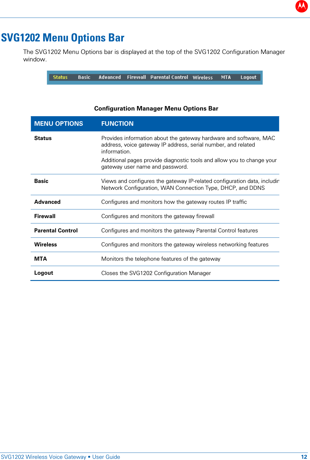 B   SVG1202 Wireless Voice Gateway &bull; User Guide 12  SVG1202 Menu Options Bar The SVG1202 Menu Options bar is displayed at the top of the SVG1202 Configuration Manager window.   Configuration Manager Menu Options Bar MENU OPTIONS FUNCTION Status Provides information about the gateway hardware and software, MAC address, voice gateway IP address, serial number, and related  information. Additional pages provide diagnostic tools and allow you to change your gateway user name and password. Basic  Views and configures the gateway IP-related configuration data, includin  Network Configuration, WAN Connection Type, DHCP, and DDNS  Advanced Configures and monitors how the gateway routes IP traffic Firewall Configures and monitors the gateway firewall Parental Control Configures and monitors the gateway Parental Control features  Wireless Configures and monitors the gateway wireless networking features MTA Monitors the telephone features of the gateway Logout Closes the SVG1202 Configuration Manager 