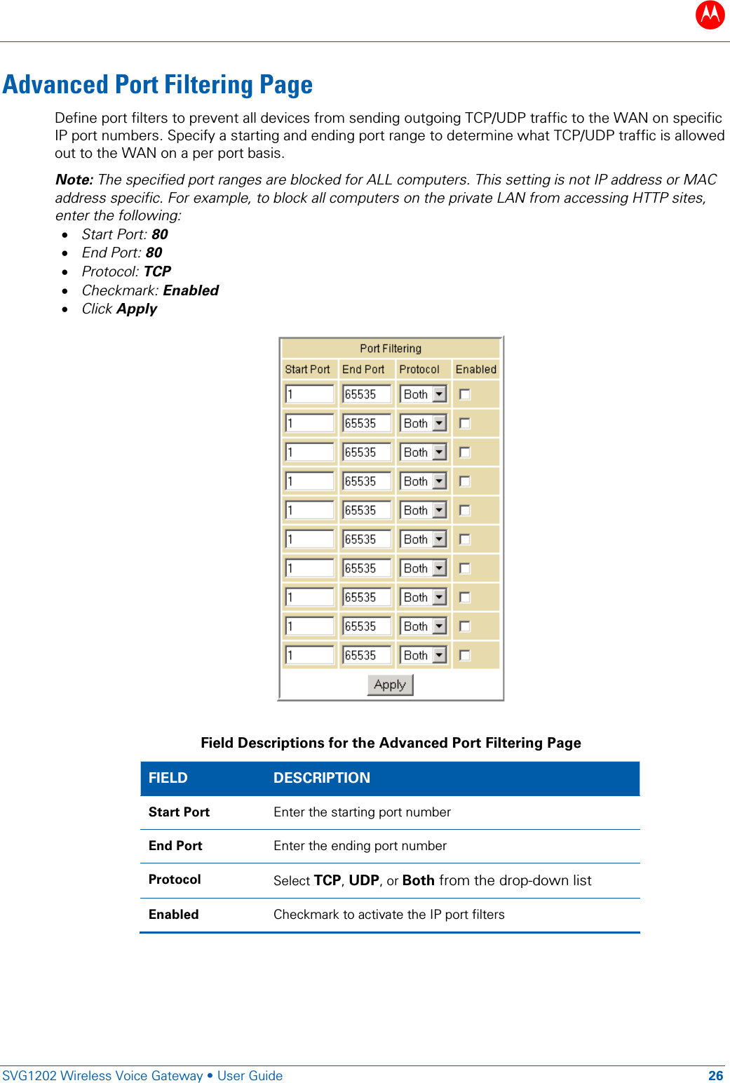 B   SVG1202 Wireless Voice Gateway &bull; User Guide 26  Advanced Port Filtering Page Define port filters to prevent all devices from sending outgoing TCP/UDP traffic to the WAN on specific IP port numbers. Specify a starting and ending port range to determine what TCP/UDP traffic is allowed out to the WAN on a per port basis. Note: The specified port ranges are blocked for ALL computers. This setting is not IP address or MAC address specific. For example, to block all computers on the private LAN from accessing HTTP sites, enter the following: &bull; Start Port: 80 &bull; End Port: 80 &bull; Protocol: TCP &bull; Checkmark: Enabled &bull; Click Apply   Field Descriptions for the Advanced Port Filtering Page FIELD DESCRIPTION Start Port Enter the starting port number End Port Enter the ending port number Protocol Select TCP, UDP, or Both from the drop-down list Enabled Checkmark to activate the IP port filters  
