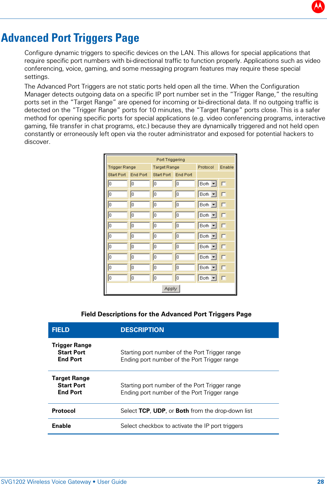 B   SVG1202 Wireless Voice Gateway &bull; User Guide 28  Advanced Port Triggers Page Configure dynamic triggers to specific devices on the LAN. This allows for special applications that require specific port numbers with bi-directional traffic to function properly. Applications such as video conferencing, voice, gaming, and some messaging program features may require these special settings. The Advanced Port Triggers are not static ports held open all the time. When the Configuration Manager detects outgoing data on a specific IP port number set in the &ldquo;Trigger Range,&rdquo; the resulting ports set in the &ldquo;Target Range&rdquo; are opened for incoming or bi-directional data. If no outgoing traffic is detected on the &ldquo;Trigger Range&rdquo; ports for 10 minutes, the &ldquo;Target Range&rdquo; ports close. This is a safer method for opening specific ports for special applications (e.g. video conferencing programs, interactive gaming, file transfer in chat programs, etc.) because they are dynamically triggered and not held open constantly or erroneously left open via the router administrator and exposed for potential hackers to discover.   Field Descriptions for the Advanced Port Triggers Page FIELD DESCRIPTION Trigger Range  Start Port  End Port  Starting port number of the Port Trigger range Ending port number of the Port Trigger range Target Range  Start Port  End Port  Starting port number of the Port Trigger range Ending port number of the Port Trigger range Protocol Select TCP, UDP, or Both from the drop-down list Enable Select checkbox to activate the IP port triggers 