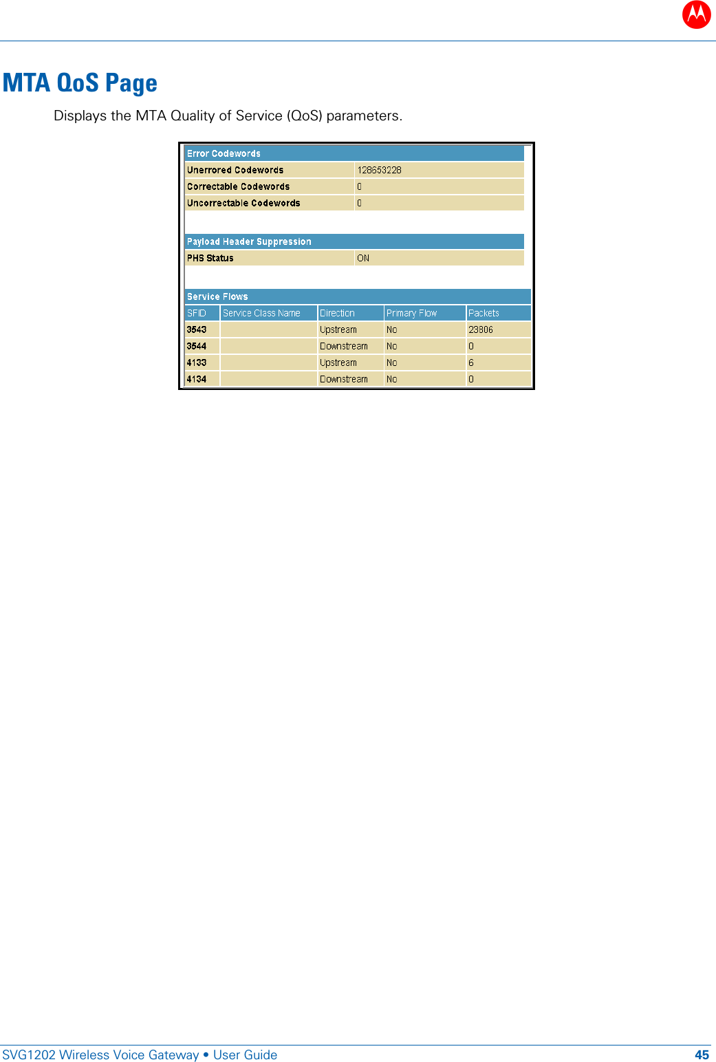 B   SVG1202 Wireless Voice Gateway &bull; User Guide 45  MTA QoS Page Displays the MTA Quality of Service (QoS) parameters.   