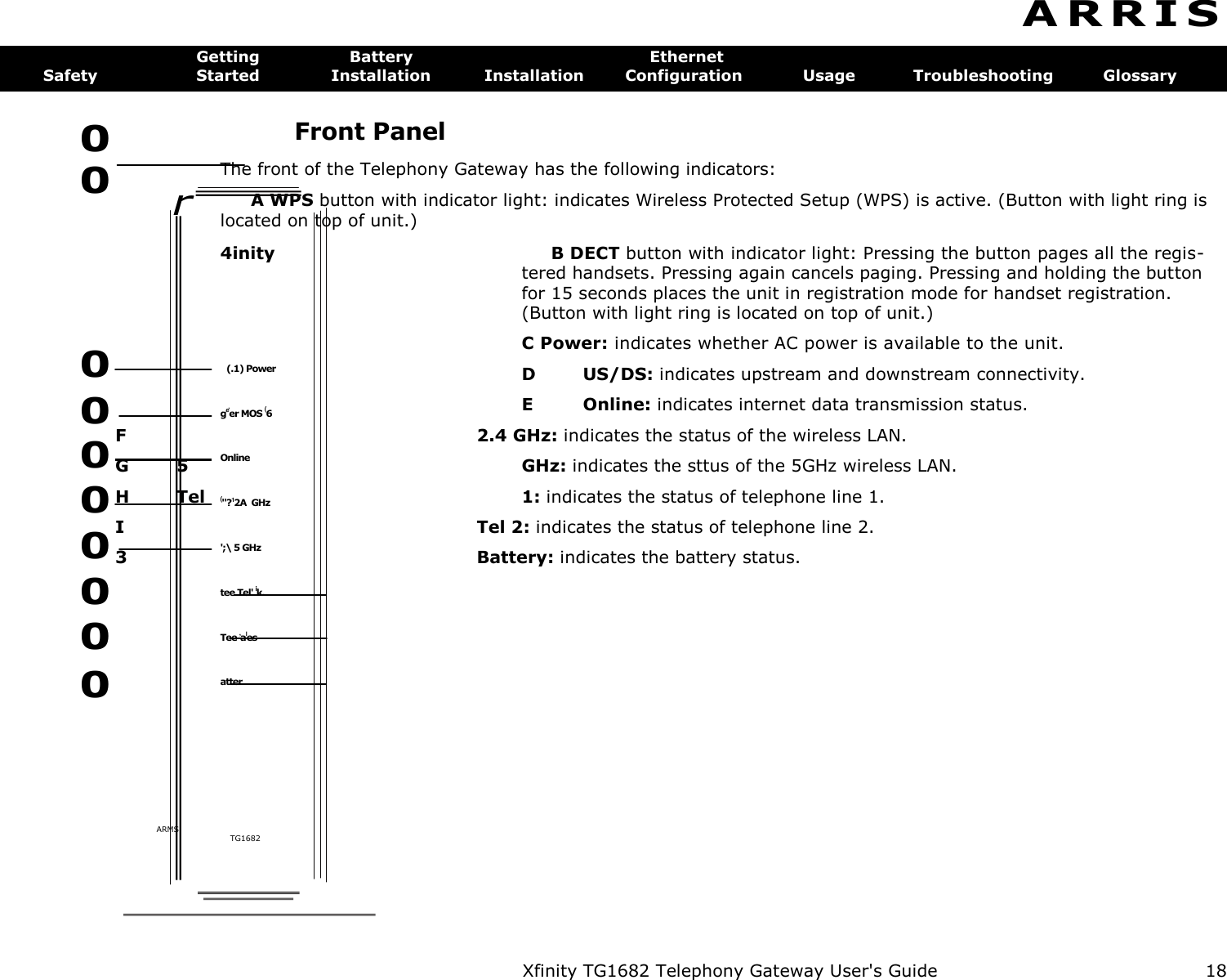 0 0 r  (.1) Power ge&apos;er MOS (6 Online (&quot;?12A  GHz &apos;;\ 5 GHz tee Tel&apos; ik. Tee ,ales atter 0 0 0 0 0 0 0 0 Xfinity TG1682 Telephony Gateway User&apos;s Guide  18 A R R I S  Getting  Battery  Ethernet Safety  Started  Installation  Installation  Configuration  Usage  Troubleshooting  Glossary Front Panel The front of the Telephony Gateway has the following indicators: A WPS button with indicator light: indicates Wireless Protected Setup (WPS) is active. (Button with light ring is located on top of unit.) 4inity  B DECT button with indicator light: Pressing the button pages all the regis- tered handsets. Pressing again cancels paging. Pressing and holding the button for 15 seconds places the unit in registration mode for handset registration. (Button with light ring is located on top of unit.) C Power: indicates whether AC power is available to the unit. D US/DS: indicates upstream and downstream connectivity. E Online: indicates internet data transmission status. F  2.4 GHz: indicates the status of the wireless LAN. G 5  GHz: indicates the sttus of the 5GHz wireless LAN. H Tel  1: indicates the status of telephone line 1. I  Tel 2: indicates the status of telephone line 2. 3  Battery: indicates the battery status.  ARMS  TG1682 ........... - - -- -  