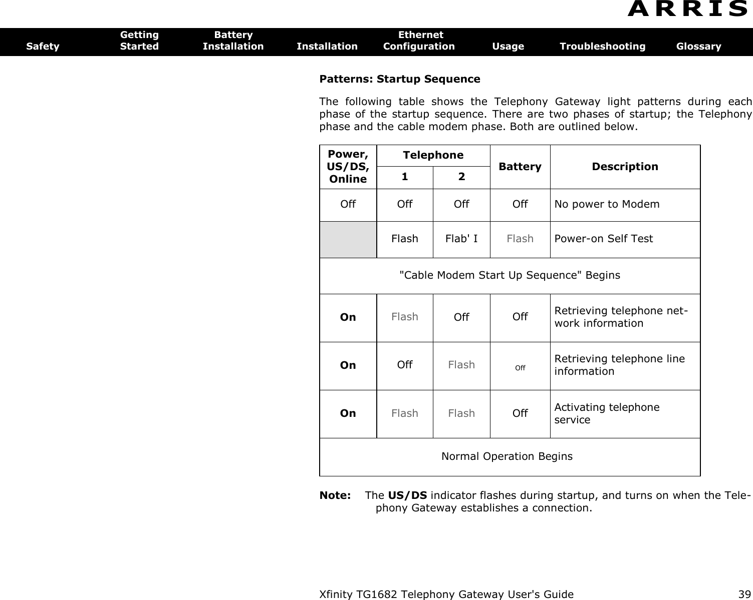 Xfinity TG1682 Telephony Gateway User&apos;s Guide  39 A R R I S  Getting  Battery  Ethernet Safety  Started  Installation  Installation  Configuration  Usage  Troubleshooting  Glossary  Patterns: Startup Sequence The  following  table  shows  the  Telephony  Gateway  light  patterns  during  each phase  of  the  startup sequence.  There are  two  phases  of startup;  the  Telephony phase and the cable modem phase. Both are outlined below. Power,  US/DS,  Online Telephone Battery Description 1 2 Off Off Off Off No power to Modem  Flash Flab&apos; I Flash Power-on Self Test &quot;Cable Modem Start Up Sequence&quot; Begins On Flash Off Off Retrieving telephone net-work information On Off Flash Off Retrieving telephone line information On Flash Flash Off Activating telephone service Normal Operation Begins  Note:  The US/DS indicator flashes during startup, and turns on when the Tele- phony Gateway establishes a connection. 