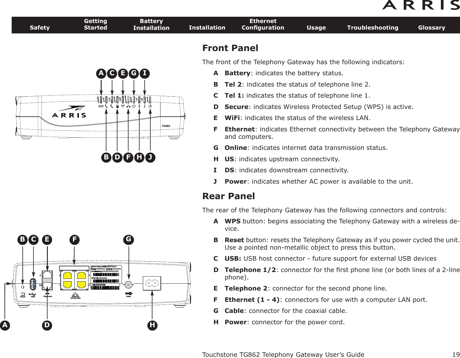 Reset USB Telephone Ethernet10/100/1000Cable1/222143ACBDFEHGPowerEthernetDSUSOnlineWiFiSecureTel 1BatteryTel 2TG862BECAD F H JG I19SafetyGettingStartedBatteryInstallation InstallationEthernetConﬁguration Usage Troubleshooting GlossaryTouchstone TG862 Telephony Gateway User’s GuideFront PanelThe front of the Telephony Gateway has the following indicators:A Battery: indicates the battery status.B Tel 2: indicates the status of telephone line 2.C Tel 1: indicates the status of telephone line 1.D Secure: indicates Wireless Protected Setup (WPS) is active. E WiFi: indicates the status of the wireless LAN.F Ethernet: indicates Ethernet connectivity between the Telephony Gatewayand computers.G Online: indicates internet data transmission status.H US: indicates upstream connectivity.I DS: indicates downstream connectivity.J Power: indicates whether AC power is available to the unit.Rear PanelThe rear of the Telephony Gateway has the following connectors and controls:A WPS button: begins associating the Telephony Gateway with a wireless de-vice.B Reset button: resets the Telephony Gateway as if you power cycled the unit.Use a pointed non-metallic object to press this button.C USB: USB host connector - future support for external USB devicesD Telephone 1/2: connector for the ﬁrst phone line (or both lines of a 2-linephone).E Telephone 2: connector for the second phone line.F Ethernet (1 - 4): connectors for use with a computer LAN port.G Cable: connector for the coaxial cable.H Power: connector for the power cord.