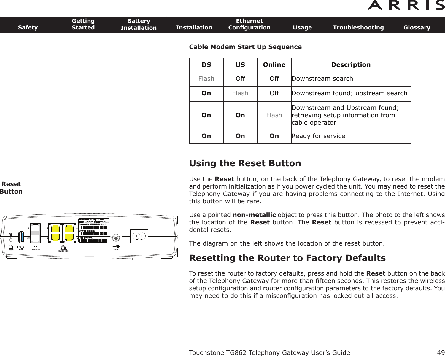 Cable Modem Start Up SequenceUsing the Reset ButtonUse the Reset button, on the back of the Telephony Gateway, to reset the modemand perform initialization as if you power cycled the unit. You may need to reset theTelephony Gateway if you are having problems connecting to the Internet. Usingthis button will be rare.Use a pointed non-metallic object to press this button. The photo to the left showsthe location of the Reset button. The Reset button is recessed to prevent acci-dental resets.The diagram on the left shows the location of the reset button.Resetting the Router to Factory DefaultsTo reset the router to factory defaults, press and hold the Reset but ton on the backof the Telephony Gateway for more than ﬁfteen seconds. This restores the wirelesssetup conﬁguration and router conﬁguration parameters to the factory defaults. Youmay need to do this if a misconﬁguration has locked out all access.DS US Online DescriptionFlash Off Off Downstream searchOn Flash Off Downstream found; upstream searchOn On FlashDownstream and Upstream found;retrieving setup information fromcable operatorOn On On Ready for serviceTouchstone TG862 Telephony Gateway User’s GuideSafetyGettingStartedBatteryInstallation InstallationEthernetConﬁguration Usage Troubleshooting Glossary49Reset USB Telephone Ethernet10/100/1000Cable1/222143ResetButton