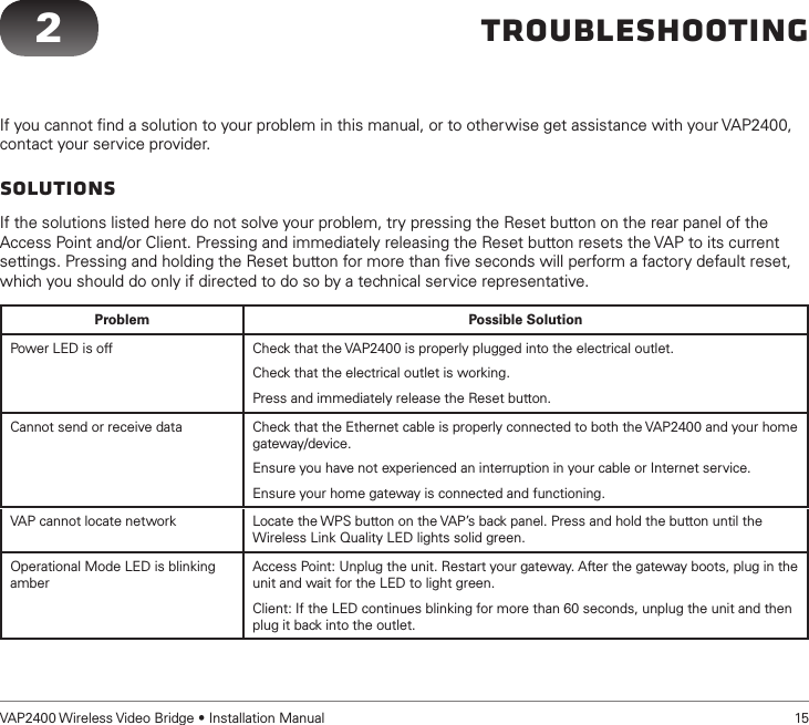 VAP2400 Wireless Video Bridge • Installation Manual   15Troubleshooting If you cannot ﬁnd a solution to your problem in this manual, or to otherwise get assistance with your VAP2400, contact your service provider.SolutionsIf the solutions listed here do not solve your problem, try pressing the Reset button on the rear panel of the Access Point and/or Client. Pressing and immediately releasing the Reset button resets the VAP to its current settings. Pressing and holding the Reset button for more than ﬁve seconds will perform a factory default reset, which you should do only if directed to do so by a technical service representative. Problem Possible SolutionPower LED is off Check that the VAP2400 is properly plugged into the electrical outlet.Check that the electrical outlet is working.Press and immediately release the Reset button.Cannot send or receive data Check that the Ethernet cable is properly connected to both the VAP2400 and your home gateway/device.Ensure you have not experienced an interruption in your cable or Internet service.Ensure your home gateway is connected and functioning. VAP cannot locate network Locate the WPS button on the VAP’s back panel. Press and hold the button until the Wireless Link Quality LED lights solid green. Operational Mode LED is blinking amberAccess Point: Unplug the unit. Restart your gateway. After the gateway boots, plug in the unit and wait for the LED to light green. Client: If the LED continues blinking for more than 60 seconds, unplug the unit and then plug it back into the outlet.2