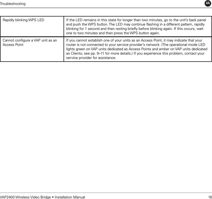 TroubleshootingVAP2400 Wireless Video Bridge • Installation Manual   16Rapidly blinking WPS LED If the LED remains in this state for longer than two minutes, go to the unit’s back panel and push the WPS button. The LED may continue ﬂashing in a different pattern, rapidly blinking for 1 second and then resting brieﬂy before blinking again. If this occurs, wait one to two minutes and then press the WPS button again.Cannot conﬁgure a VAP unit as an Access PointIf you cannot establish one of your units as an Access Point, it may indicate that your router is not connected to your service provider’s network. (The operational mode LED lights green on VAP units dedicated as Access Points and amber on VAP units dedicated as Clients; see pp. 9–11 for more details.) If you experience this problem, contact your service provider for assistance.