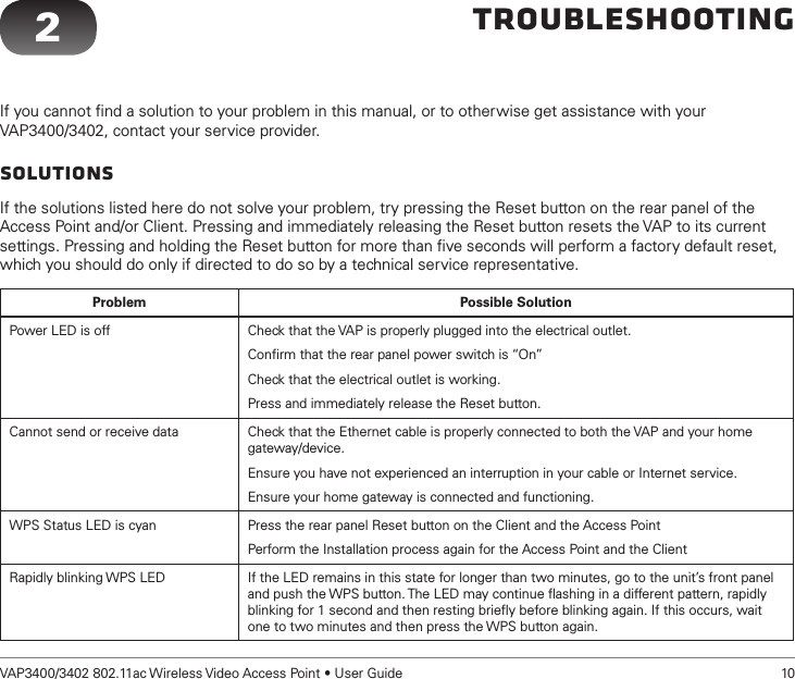 VAP3400/3402 802.11ac Wireless Video Access Point • User Guide   10Troubleshooting If you cannot ﬁnd a solution to your problem in this manual, or to otherwise get assistance with your VAP3400/3402, contact your service provider.SolutionsIf the solutions listed here do not solve your problem, try pressing the Reset button on the rear panel of the Access Point and/or Client. Pressing and immediately releasing the Reset button resets the VAP to its current settings. Pressing and holding the Reset button for more than ﬁve seconds will perform a factory default reset, which you should do only if directed to do so by a technical service representative. Problem Possible SolutionPower LED is off Check that the VAP is properly plugged into the electrical outlet.Conﬁrm that the rear panel power switch is “On”Check that the electrical outlet is working.Press and immediately release the Reset button.Cannot send or receive data Check that the Ethernet cable is properly connected to both the VAP and your home gateway/device.Ensure you have not experienced an interruption in your cable or Internet service.Ensure your home gateway is connected and functioning. WPS Status LED is cyan Press the rear panel Reset button on the Client and the Access PointPerform the Installation process again for the Access Point and the ClientRapidly blinking WPS LED If the LED remains in this state for longer than two minutes, go to the unit’s front panel and push the WPS button. The LED may continue ﬂashing in a different pattern, rapidly blinking for 1 second and then resting brieﬂy before blinking again. If this occurs, wait one to two minutes and then press the WPS button again.2