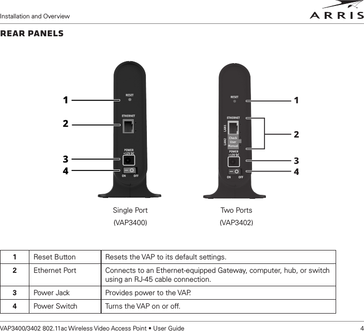 Installation and OverviewVAP3400/3402 802.11ac Wireless Video Access Point • User Guide    4Rear PanelsTwo Ports(VAP3402)Single Port(VAP3400)1Reset Button Resets the VAP to its default settings.2Ethernet Port  Connects to an Ethernet-equipped Gateway, computer, hub, or switch using an RJ-45 cable connection.3Power Jack Provides power to the VAP.4Power Switch Turns the VAP on or off.