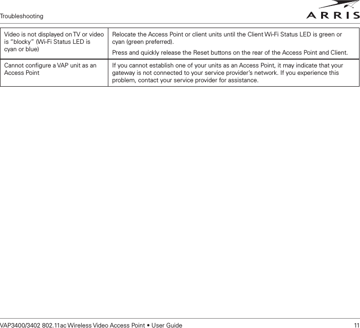 TroubleshootingVAP3400/3402 802.11ac Wireless Video Access Point • User Guide    11Video is not displayed on TV or video is “blocky” (Wi-Fi Status LED is cyan or blue)Relocate the Access Point or client units until the Client Wi-Fi Status LED is green or cyan (green preferred).Press and quickly release the Reset buttons on the rear of the Access Point and Client.Cannot conﬁgure a VAP unit as an Access PointIf you cannot establish one of your units as an Access Point, it may indicate that your gateway is not connected to your service provider’s network. If you experience this problem, contact your service provider for assistance.