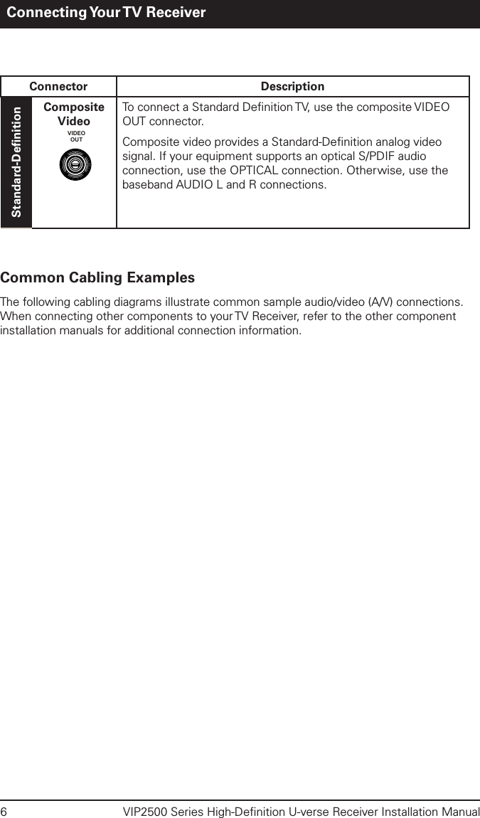 6  VIP2500 Series High-Deﬁnition U-verse Receiver Installation ManualConnector DescriptionStandard-DeﬁnitionCompositeVideoTo connect a Standard Deﬁnition TV, use the composite VIDEO OUT connector.Composite video provides a Standard-Deﬁnition analog video signal. If your equipment supports an optical S/PDIF audio connection, use the OPTICAL connection. Otherwise, use the baseband AUDIO L and R connections.Common Cabling ExamplesThe following cabling diagrams illustrate common sample audio/video (A/V) connections. When connecting other components to your TV Receiver, refer to the other component installation manuals for additional connection information.Connecting Your TV  ReceiverVIDEOOUT