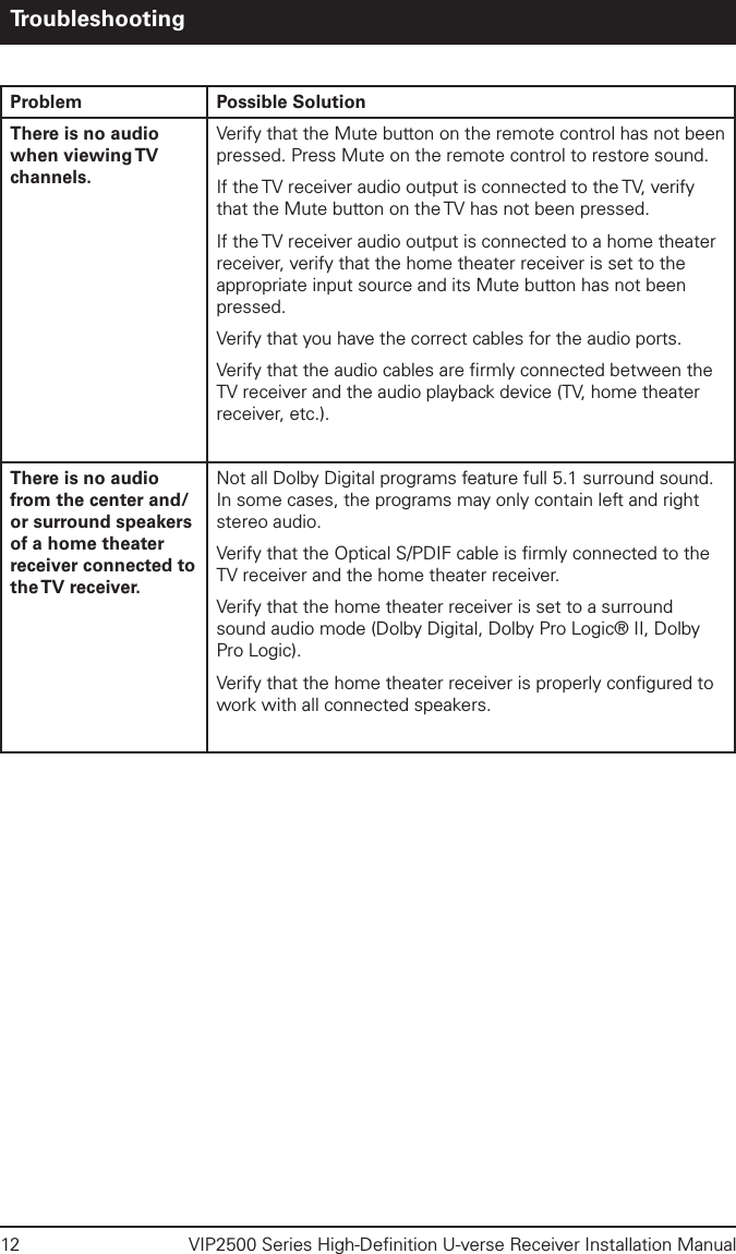 12  VIP2500 Series High-Deﬁnition U-verse Receiver Installation ManualProblem Possible SolutionThere is no audio when  viewing TV channels.Verify that the Mute button on the remote control has not been pressed. Press Mute on the remote control to restore sound.If the TV receiver audio output is connected to the TV, verify that the Mute button on the TV has not been pressed.If the TV receiver audio output is connected to a home theater receiver, verify that the home theater receiver is set to the appropriate input source and its Mute button has not been pressed.Verify that you have the correct cables for the audio ports.Verify that the audio cables are ﬁrmly connected between the TV receiver and the audio playback device (TV, home theater receiver, etc.).There is no audio from the center and/or surround speakers of a home theater receiver connected to the TV  receiver.Not all Dolby Digital programs feature full 5.1 surround sound. In some cases, the programs may only contain left and right stereo audio.Verify that the Optical S/PDIF cable is ﬁrmly connected to the TV receiver and the home theater receiver.Verify that the home theater receiver is set to a surround sound audio mode (Dolby Digital, Dolby Pro Logic® II, Dolby Pro Logic).Verify that the home theater receiver is properly conﬁgured to work with all connected speakers.Troubleshooting