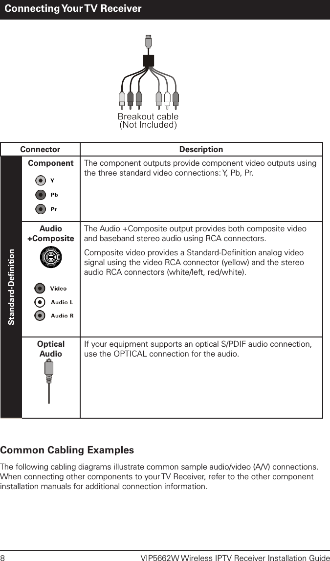 8  VIP5662W Wireless IPTV Receiver Installation GuideConnector DescriptionStandard-DeﬁnitionComponent The component outputs provide component video outputs using the three standard video connections: Y, Pb, Pr.Audio +CompositeVIDEOOUTThe Audio +Composite output provides both composite video and baseband stereo audio using RCA connectors.Composite video provides a Standard-Deﬁnition analog video signal using the video RCA connector (yellow) and the stereo audio RCA connectors (white/left, red/white). Optical AudioIf your equipment supports an optical S/PDIF audio connection, use the OPTICAL connection for the audio.Common Cabling ExamplesThe following cabling diagrams illustrate common sample audio/video (A/V) connections. When connecting other components to your TV Receiver, refer to the other component installation manuals for additional connection information.Connecting Your TV  Receiver