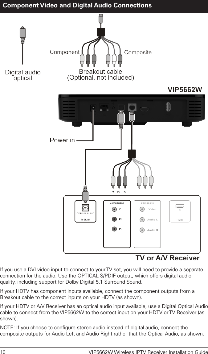 10  VIP5662W Wireless IPTV Receiver Installation GuideComponent Video and Digital Audio ConnectionsIf you use a DVI video input to connect to your TV set, you will need to provide a separate connection for the audio. Use the OPTICAL S/PDIF output, which offers digital audio quality, including support for Dolby Digital 5.1 Surround Sound.If your HDTV has component inputs available, connect the component outputs from a Breakout cable to the correct inputs on your HDTV (as shown).If your HDTV or A/V Receiver has an optical audio input available, use a Digital Optical Audio cable to connect from the VIP5662W to the correct input on your HDTV or TV Receiver (as shown).NOTE: If you choose to conﬁgure stereo audio instead of digital audio, connect the composite outputs for Audio Left and Audio Right rather that the Optical Audio, as shown.