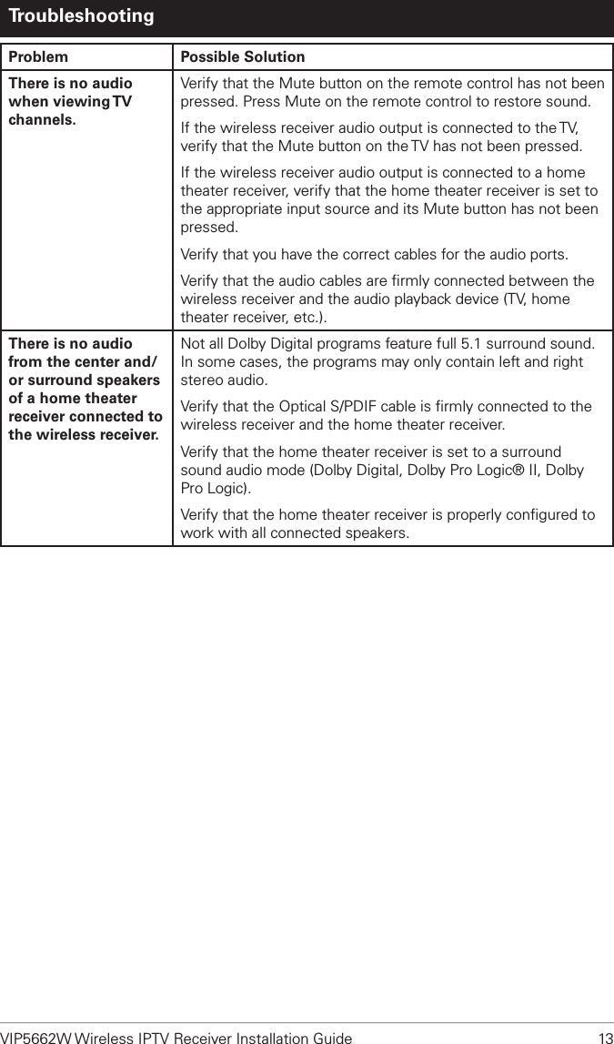 VIP5662W Wireless IPTV Receiver Installation Guide  13Problem Possible SolutionThere is no audio when  viewing TV channels.Verify that the Mute button on the remote control has not been pressed. Press Mute on the remote control to restore sound.If the wireless receiver audio output is connected to the TV, verify that the Mute button on the TV has not been pressed.If the wireless receiver audio output is connected to a home theater receiver, verify that the home theater receiver is set to the appropriate input source and its Mute button has not been pressed.Verify that you have the correct cables for the audio ports.Verify that the audio cables are ﬁrmly connected between the wireless receiver and the audio playback device (TV, home theater receiver, etc.).There is no audio from the center and/or surround speakers of a home theater receiver connected to the wireless receiver.Not all Dolby Digital programs feature full 5.1 surround sound. In some cases, the programs may only contain left and right stereo audio.Verify that the Optical S/PDIF cable is ﬁrmly connected to the wireless receiver and the home theater receiver.Verify that the home theater receiver is set to a surround sound audio mode (Dolby Digital, Dolby Pro Logic® II, Dolby Pro Logic).Verify that the home theater receiver is properly conﬁgured to work with all connected speakers.Troubleshooting