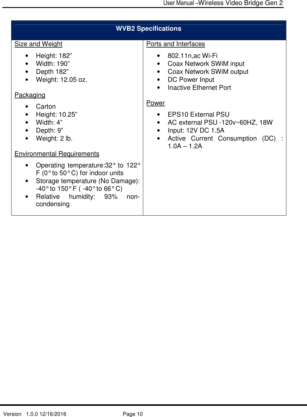  User Manual –Wireless Video Bridge Gen 2  Version   1.0.0 12/16/2016     Page 10   WVB2 Specifications Size and Weight •  Height: 182” •  Width: 190” •  Depth 182” •  Weight: 12.05 oz.  Packaging •  Carton •  Height: 10.25” •  Width: 4” •  Depth: 9” •  Weight: 2 lb.  Environmental Requirements •  Operating temperature:32° to 122° F (0° to 50° C) for indoor units •  Storage temperature (No Damage): -40° to 150° F ( -40° to 66° C) •  Relative  humidity:  93%  non-condensing  Ports and Interfaces •  802.11n,ac Wi-Fi •  Coax Network SWiM input •  Coax Network SWiM output •  DC Power Input •  Inactive Ethernet Port  Power •  EPS10 External PSU •  AC external PSU -120v~60HZ, 18W •  Input: 12V DC 1.5A •  Active  Current  Consumption  (DC)  : 1.0A – 1.2A    