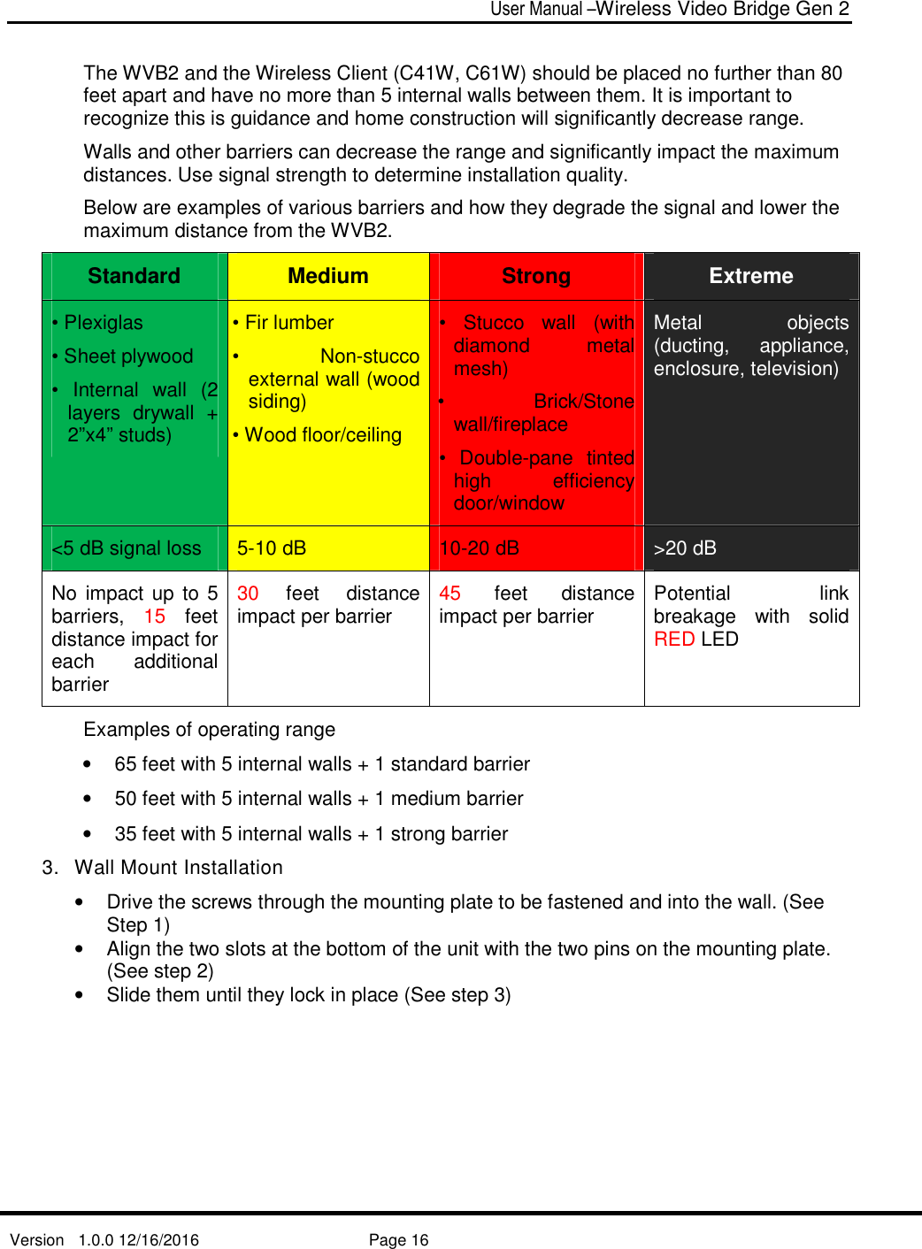  User Manual –Wireless Video Bridge Gen 2  Version   1.0.0 12/16/2016     Page 16   The WVB2 and the Wireless Client (C41W, C61W) should be placed no further than 80 feet apart and have no more than 5 internal walls between them. It is important to recognize this is guidance and home construction will significantly decrease range. Walls and other barriers can decrease the range and significantly impact the maximum distances. Use signal strength to determine installation quality. Below are examples of various barriers and how they degrade the signal and lower the maximum distance from the WVB2. Standard  Medium  Strong  Extreme • Plexiglas • Sheet plywood •  Internal  wall  (2 layers  drywall  + 2”x4” studs) • Fir lumber •  Non-stucco external wall (wood siding) • Wood floor/ceiling •  Stucco  wall  (with diamond  metal mesh) •  Brick/Stone wall/fireplace •  Double-pane  tinted high  efficiency door/window Metal  objects (ducting,  appliance, enclosure, television) &lt;5 dB signal loss  5-10 dB  10-20 dB  &gt;20 dB No impact up to 5 barriers,  15  feet distance impact for each  additional barrier 30  feet  distance impact per barrier  45  feet  distance impact per barrier  Potential  link breakage  with  solid RED LED Examples of operating range •  65 feet with 5 internal walls + 1 standard barrier •  50 feet with 5 internal walls + 1 medium barrier •  35 feet with 5 internal walls + 1 strong barrier 3.  Wall Mount Installation •  Drive the screws through the mounting plate to be fastened and into the wall. (See Step 1) •  Align the two slots at the bottom of the unit with the two pins on the mounting plate. (See step 2) •  Slide them until they lock in place (See step 3)  