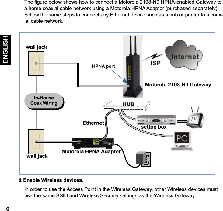  6 ENGLISH The figure below shows how to connect a Motorola 2108-N9 HPNA-enabled Gateway to a home coaxial cable network using a Motorola HPNA Adaptor (purchased separately). Follow the same steps to connect any Ethernet device such as a hub or printer to a coax-ial cable network. 6. Enable Wireless devices. In order to use the Access Point in the Wireless Gateway, other Wireless devices must use the same SSID and Wireless Security settings as the Wireless Gateway.In-HouseCoax WiringEthernetwall jackwall jackMotorola HPNA Adaptersettop boxMotorola 2108-N9 GatewayHPNA port