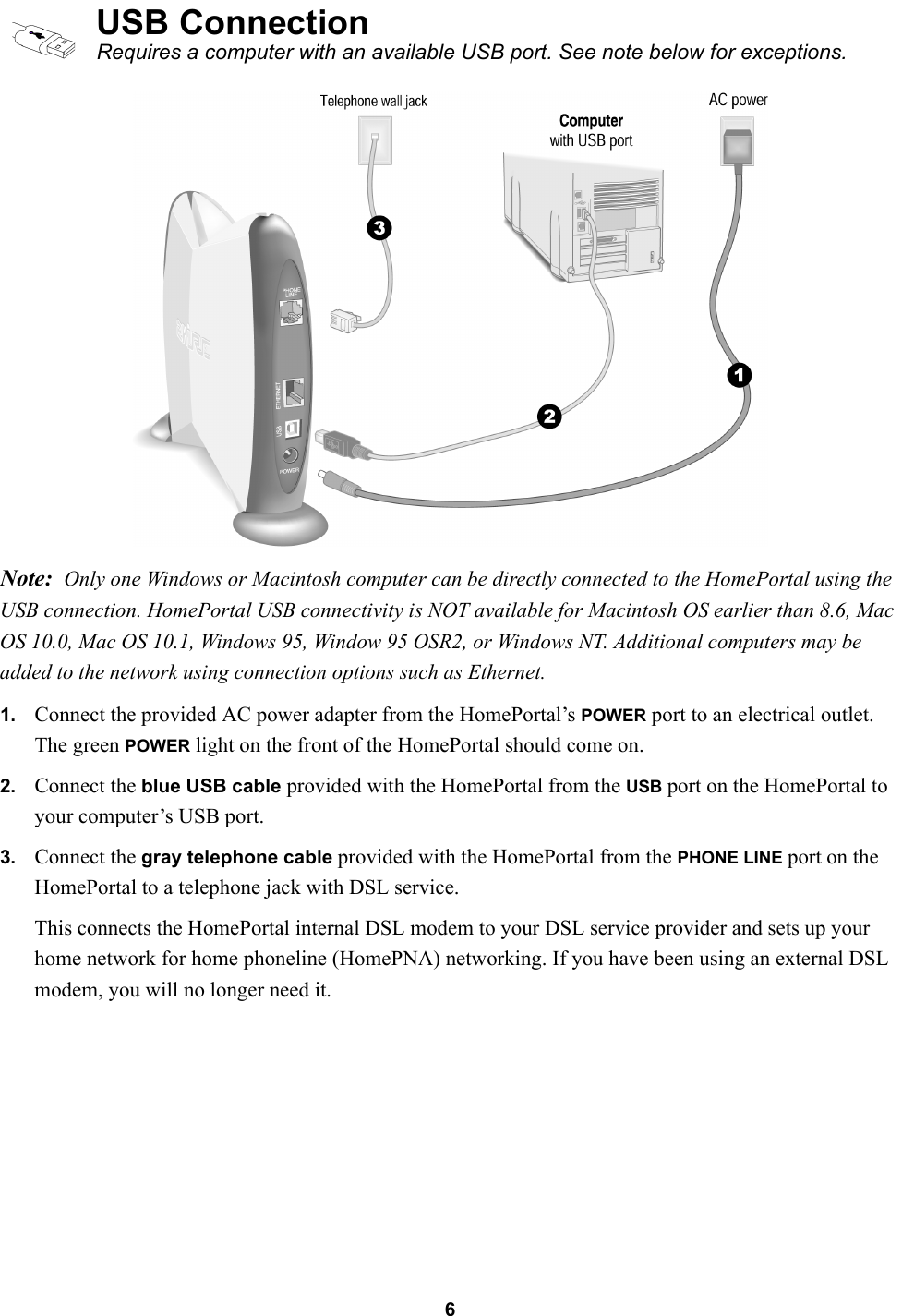 6Note: Only one Windows or Macintosh computer can be directly connected to the HomePortal using the USB connection. HomePortal USB connectivity is NOT available for Macintosh OS earlier than 8.6, Mac OS 10.0, Mac OS 10.1, Windows 95, Window 95 OSR2, or Windows NT. Additional computers may be added to the network using connection options such as Ethernet.1. Connect the provided AC power adapter from the HomePortal’s POWER port to an electrical outlet. The green POWER light on the front of the HomePortal should come on.2. Connect the blue USB cable provided with the HomePortal from the USB port on the HomePortal to your computer’s USB port.3. Connect the gray telephone cable provided with the HomePortal from the PHONE LINE port on the HomePortal to a telephone jack with DSL service. This connects the HomePortal internal DSL modem to your DSL service provider and sets up your home network for home phoneline (HomePNA) networking. If you have been using an external DSL modem, you will no longer need it.USB ConnectionRequires a computer with an available USB port. See note below for exceptions.