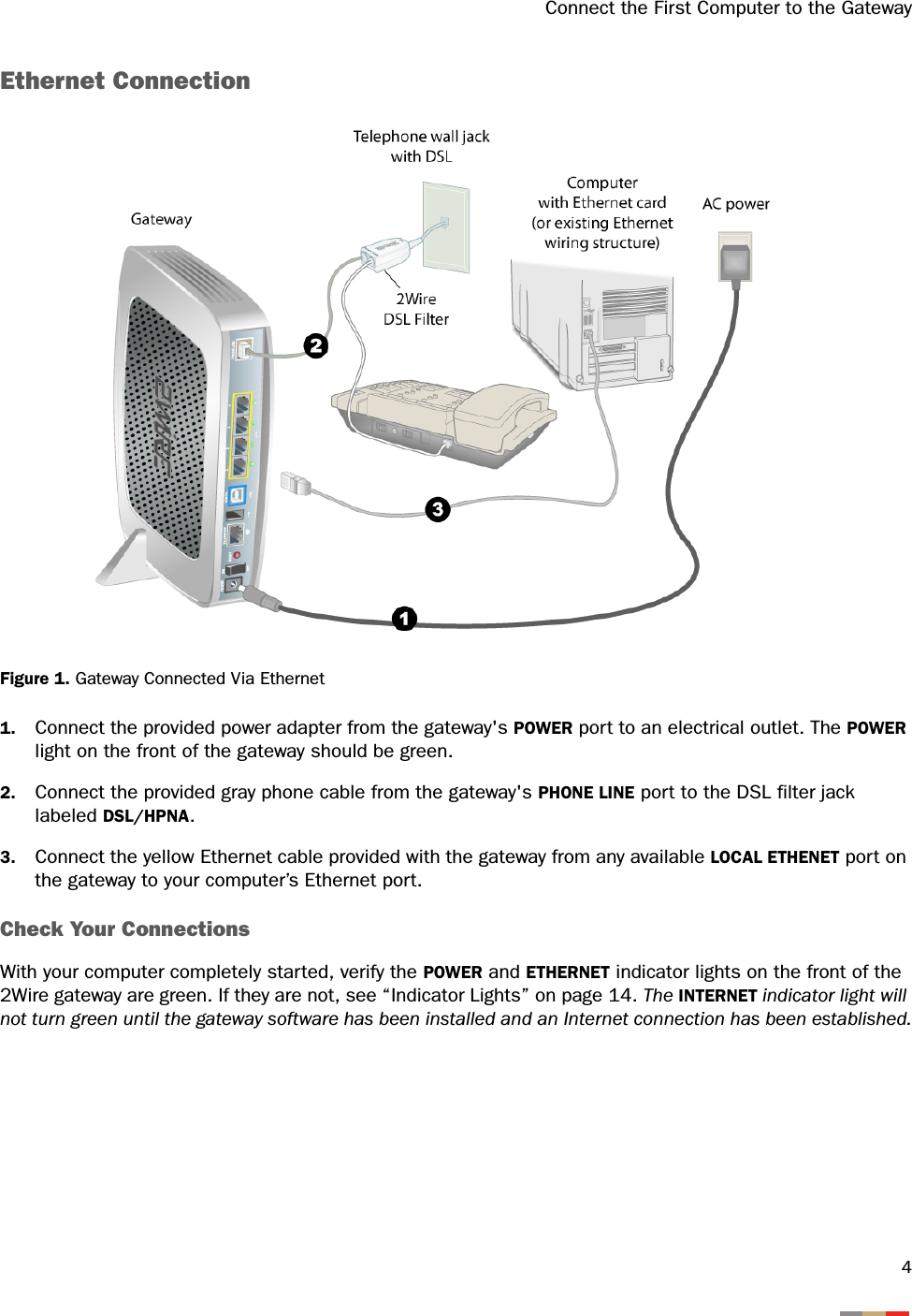 Connect the First Computer to the Gateway4Ethernet ConnectionFigure 1. Gateway Connected Via Ethernet1. Connect the provided power adapter from the gateway&apos;s POWER port to an electrical outlet. The POWER light on the front of the gateway should be green.2. Connect the provided gray phone cable from the gateway&apos;s PHONE LINE port to the DSL filter jack labeled DSL/HPNA.3. Connect the yellow Ethernet cable provided with the gateway from any available LOCAL ETHENET port on the gateway to your computer’s Ethernet port.Check Your ConnectionsWith your computer completely started, verify the POWER and ETHERNET indicator lights on the front of the 2Wire gateway are green. If they are not, see “Indicator Lights” on page 14. The INTERNET indicator light will not turn green until the gateway software has been installed and an Internet connection has been established.