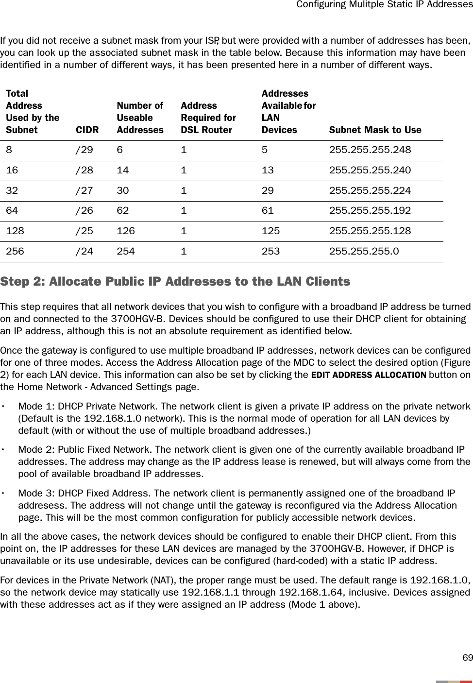 Configuring Mulitple Static IP Addresses69If you did not receive a subnet mask from your ISP, but were provided with a number of addresses has been, you can look up the associated subnet mask in the table below. Because this information may have been identified in a number of different ways, it has been presented here in a number of different ways.Step 2: Allocate Public IP Addresses to the LAN ClientsThis step requires that all network devices that you wish to configure with a broadband IP address be turned on and connected to the 3700HGV-B. Devices should be configured to use their DHCP client for obtaining an IP address, although this is not an absolute requirement as identified below.Once the gateway is configured to use multiple broadband IP addresses, network devices can be configured for one of three modes. Access the Address Allocation page of the MDC to select the desired option (Figure 2) for each LAN device. This information can also be set by clicking the EDIT ADDRESS ALLOCATION button on the Home Network - Advanced Settings page.• Mode 1: DHCP Private Network. The network client is given a private IP address on the private network (Default is the 192.168.1.0 network). This is the normal mode of operation for all LAN devices by default (with or without the use of multiple broadband addresses.)• Mode 2: Public Fixed Network. The network client is given one of the currently available broadband IP addresses. The address may change as the IP address lease is renewed, but will always come from the pool of available broadband IP addresses.• Mode 3: DHCP Fixed Address. The network client is permanently assigned one of the broadband IP addresess. The address will not change until the gateway is reconfigured via the Address Allocation page. This will be the most common configuration for publicly accessible network devices.In all the above cases, the network devices should be configured to enable their DHCP client. From this point on, the IP addresses for these LAN devices are managed by the 3700HGV-B. However, if DHCP is unavailable or its use undesirable, devices can be configured (hard-coded) with a static IP address.For devices in the Private Network (NAT), the proper range must be used. The default range is 192.168.1.0, so the network device may statically use 192.168.1.1 through 192.168.1.64, inclusive. Devices assigned with these addresses act as if they were assigned an IP address (Mode 1 above).Total Address Used by the Subnet CIDRNumber of Useable AddressesAddress Required for DSL RouterAddresses Available for LAN Devices Subnet Mask to Use8 /29 6 1 5 255.255.255.24816 /28 14 1 13 255.255.255.24032 /27 30 1 29 255.255.255.22464 /26 62 1 61 255.255.255.192128 /25 126 1 125 255.255.255.128256 /24 254 1 253 255.255.255.0