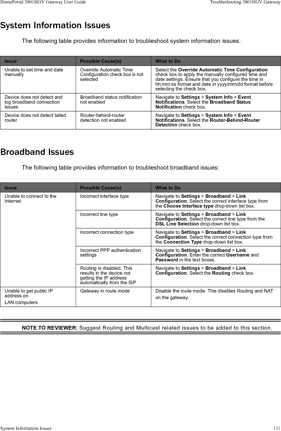 System Information Issues 111HomePortal 3801HGV Gateway User Guide Troubleshooting 3801HGV GatewaySystem Information IssuesThe following table provides information to troubleshoot system information issues:Broadband IssuesThe following table provides information to troubleshoot broadband issues:NOTE TO REVIEWER: Suggest Routing and Multicast related issues to be added to this section.Issue Possible Cause(s) What to DoUnable to set time and date manuallyOverride Automatic Time Configuration check box is not selectedSelect the Override Automatic Time Configuration check box to apply the manually configured time and date settings. Ensure that you configure the time in hh:mm:ss format and date in yyyy/mm/dd format before selecting the check box.Device does not detect and log broadband connection issuesBroadband status notification not enabledNavigate to Settings &gt; System Info &gt; Event Notifications. Select the Broadband Status Notification check box.Device does not detect tailed routerRouter-behind-router detection not enabledNavigate to Settings &gt; System Info &gt; Event Notifications. Select the Router-Behind-Router Detection check box.Issue Possible Cause(s) What to DoUnable to connect to the InternetIncorrect interface type Navigate to Settings &gt; Broadband &gt; Link Configuration. Select the correct interface type from the Choose Interface type drop-down list box.Incorrect line type Navigate to Settings &gt; Broadband &gt; Link Configuration. Select the correct line type from the DSL Line Selection drop-down list box.Incorrect connection type Navigate to Settings &gt; Broadband &gt; Link Configuration. Select the correct connection type from the Connection Type drop-down list box.Incorrect PPP authentication settingsNavigate to Settings &gt; Broadband &gt; Link Configuration. Enter the correct Username and Password in the text boxes.Routing is disabled. This results in the device not getting the IP address automatically from the ISPNavigate to Settings &gt; Broadband &gt; Link Configuration. Select the Routing check box.Unable to get public IP address onLAN computersGateway in route mode Disable the route mode. This disables Routing and NATon the gateway.