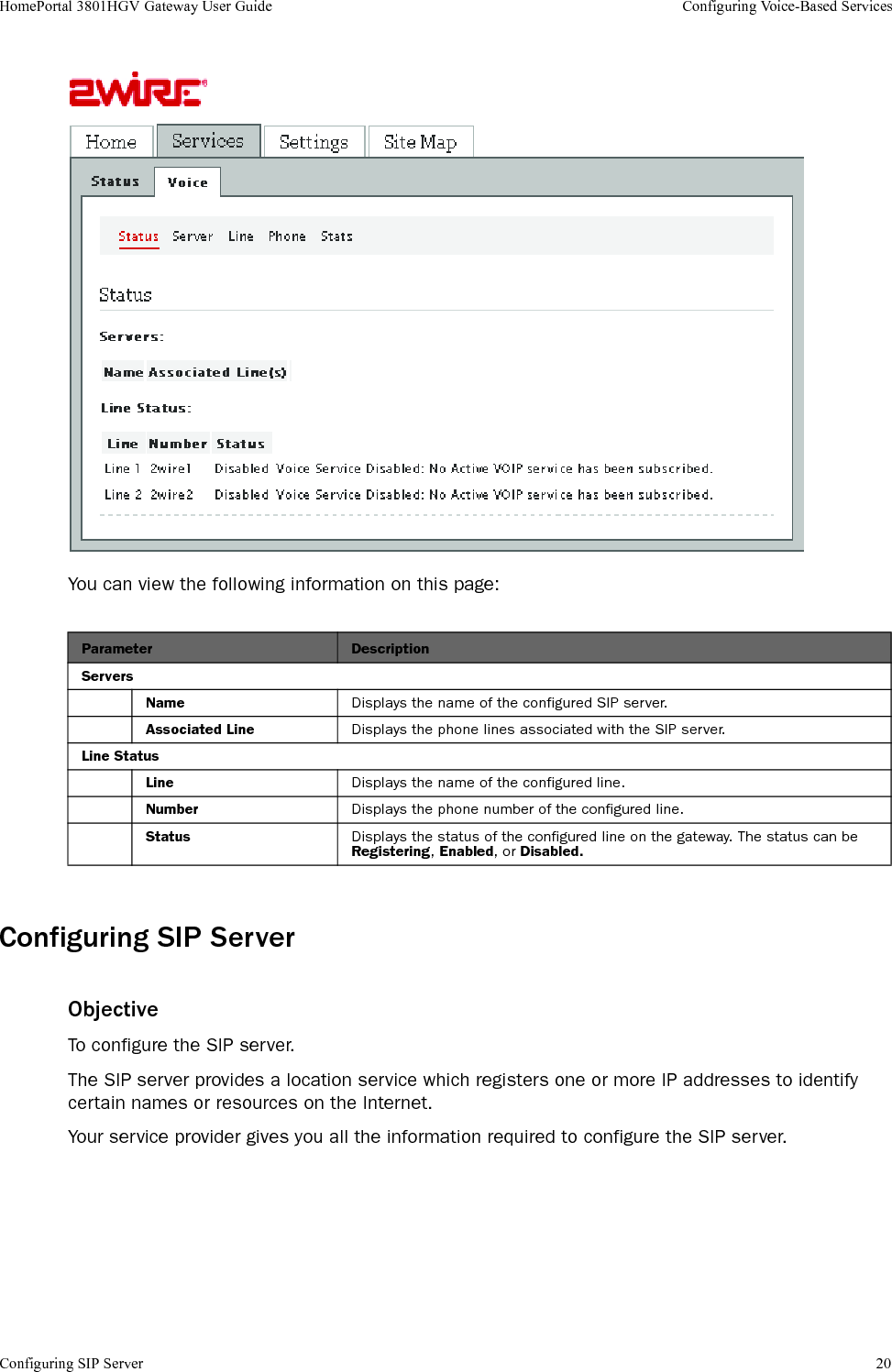 Configuring SIP Server 20HomePortal 3801HGV Gateway User Guide Configuring Voice-Based ServicesYou can view the following information on this page:Configuring SIP ServerObjectiveTo configure the SIP server.The SIP server provides a location service which registers one or more IP addresses to identify certain names or resources on the Internet.Your service provider gives you all the information required to configure the SIP server.Parameter DescriptionServersName Displays the name of the configured SIP server.Associated Line Displays the phone lines associated with the SIP server.Line StatusLine Displays the name of the configured line.Number Displays the phone number of the configured line.Status Displays the status of the configured line on the gateway. The status can be Registering, Enabled, or Disabled.