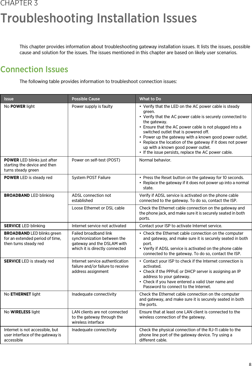 8CHAPTER 3Troubleshooting Installation IssuesThis chapter provides information about troubleshooting gateway installation issues. It lists the issues, possible cause and solution for the issues. The issues mentioned in this chapter are based on likely user scenarios.Connection IssuesThe following table provides information to troubleshoot connection issues:Issue Possible Cause What to DoNo POWER light Power supply is faulty • Verify that the LED on the AC power cable is steady green.• Verify that the AC power cable is securely connected to the gateway.• Ensure that the AC power cable is not plugged into a switched outlet that is powered off.• Power up the gateway with a known good power outlet.• Replace the location of the gateway if it does not power up with a known good power outlet.• If the issue persists, replace the AC power cable.POWER LED blinks just after starting the device and then turns steady greenPower on self-test (POST) Normal behavior.POWER LED is steady red System POST Failure • Press the Reset button on the gateway for 10 seconds.• Replace the gateway if it does not power up into a normal state.BROADBAND LED blinking ADSL connection not establishedVerify if ADSL service is activated on the phone cable connected to the gateway. To do so, contact the ISP.Loose Ethernet or DSL cable Check the Ethernet cable connection on the gateway and the phone jack, and make sure it is securely seated in both ports.SERVICE LED blinking Internet service not activated Contact your ISP to activate Internet service.BROADBAND LED blinks green for an extended period of time, then turns steady redFailed broadband link synchronization between the gateway and the DSLAM with which it is directly connected• Check the Ethernet cable connection on the computer and gateway, and make sure it is securely seated in both port.• Verify if ADSL service is activated on the phone cable connected to the gateway. To do so, contact the ISP.SERVICE LED is steady red Internet service authentication failure and/or failure to receive address assignment• Contact your ISP to check if the Internet connection is activated.• Check if the PPPoE or DHCP server is assigning an IP address to your gateway.• Check if you have entered a valid User name and Password to connect to the Internet.No ETHERNET light Inadequate connectivity Check the Ethernet cable connection on the computer and gateway, and make sure it is securely seated in both the ports.No WIRELESS light LAN clients are not connected to the gateway through the wireless interfaceEnsure that at least one LAN client is connected to the wireless connection of the gateway.Internet is not accessible, but user interface of the gateway is accessibleInadequate connectivity Check the physical connection of the RJ-11 cable to the phone line port of the gateway device. Try using a different cable.
