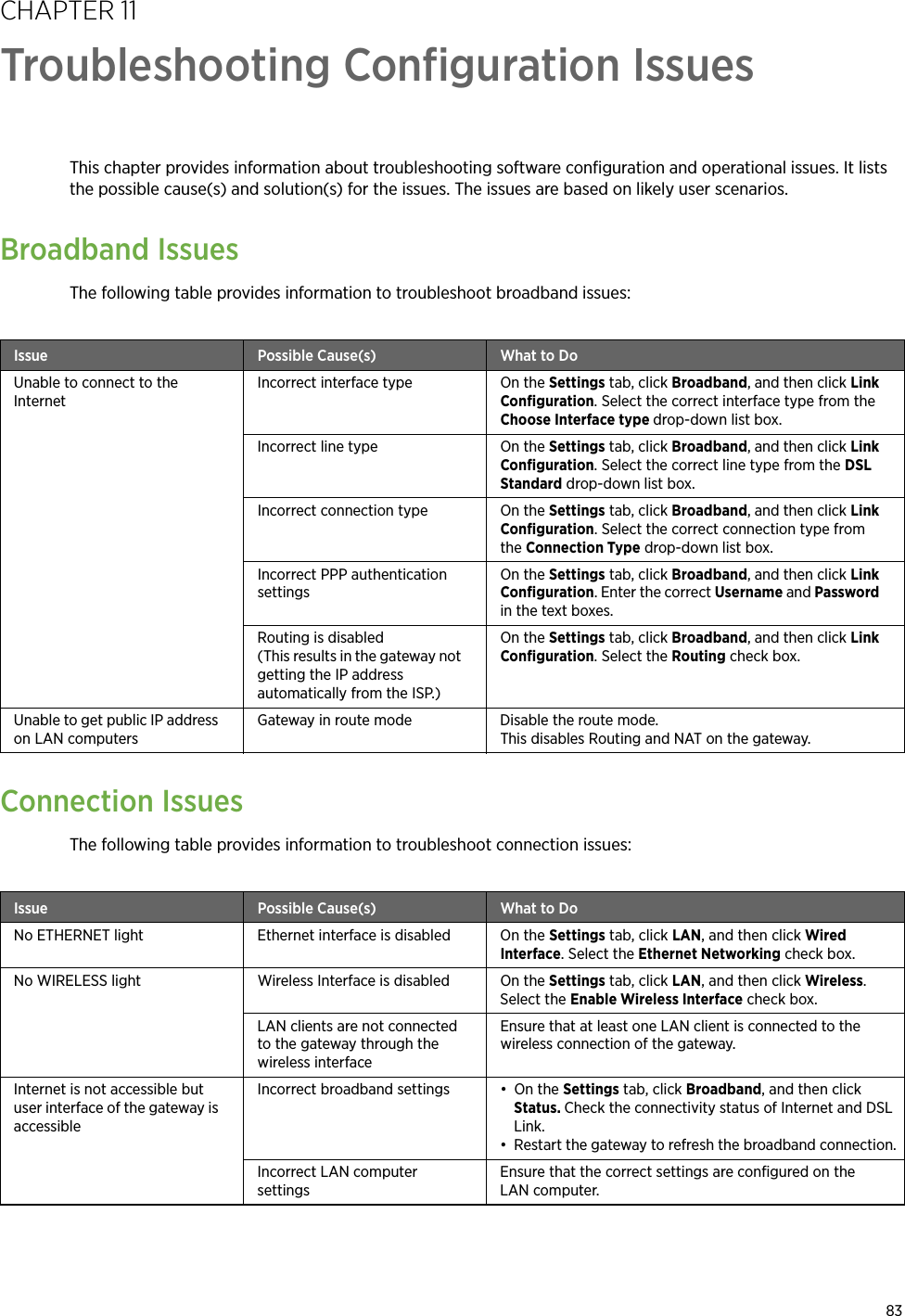 83CHAPTER 11Troubleshooting Configuration IssuesThis chapter provides information about troubleshooting software configuration and operational issues. It lists the possible cause(s) and solution(s) for the issues. The issues are based on likely user scenarios.Broadband IssuesThe following table provides information to troubleshoot broadband issues:Connection IssuesThe following table provides information to troubleshoot connection issues:Issue Possible Cause(s) What to DoUnable to connect to the InternetIncorrect interface type On the Settings tab, click Broadband, and then click Link Configuration. Select the correct interface type from the Choose Interface type drop-down list box.Incorrect line type On the Settings tab, click Broadband, and then click Link Configuration. Select the correct line type from the DSL Standard drop-down list box.Incorrect connection type On the Settings tab, click Broadband, and then click Link Configuration. Select the correct connection type from the Connection Type drop-down list box.Incorrect PPP authentication settingsOn the Settings tab, click Broadband, and then click Link Configuration. Enter the correct Username and Password in the text boxes.Routing is disabled(This results in the gateway not getting the IP address automatically from the ISP.)On the Settings tab, click Broadband, and then click Link Configuration. Select the Routing check box.Unable to get public IP address on LAN computersGateway in route mode Disable the route mode. This disables Routing and NAT on the gateway.Issue Possible Cause(s) What to DoNo ETHERNET light Ethernet interface is disabled On the Settings tab, click LAN, and then click Wired Interface. Select the Ethernet Networking check box.No WIRELESS light Wireless Interface is disabled On the Settings tab, click LAN, and then click Wireless. Select the Enable Wireless Interface check box.LAN clients are not connected to the gateway through the wireless interfaceEnsure that at least one LAN client is connected to the wireless connection of the gateway.Internet is not accessible but user interface of the gateway is accessibleIncorrect broadband settings • On the Settings tab, click Broadband, and then click Status. Check the connectivity status of Internet and DSL Link.• Restart the gateway to refresh the broadband connection.Incorrect LAN computer settingsEnsure that the correct settings are configured on the LAN computer.