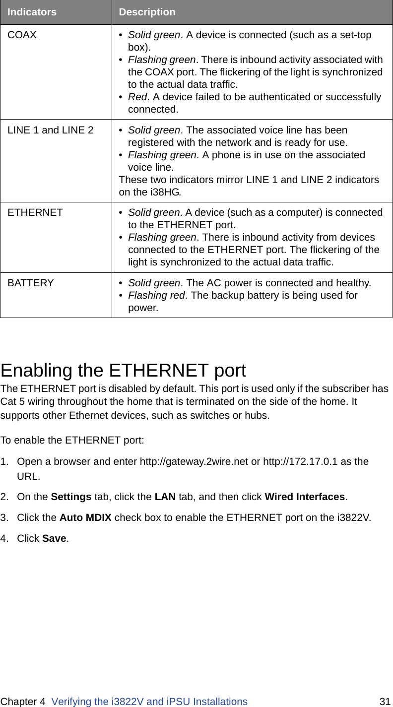 Chapter 4  Verifying the i3822V and iPSU Installations 31Enabling the ETHERNET portThe ETHERNET port is disabled by default. This port is used only if the subscriber has Cat 5 wiring throughout the home that is terminated on the side of the home. It supports other Ethernet devices, such as switches or hubs. To enable the ETHERNET port:1. Open a browser and enter http://gateway.2wire.net or http://172.17.0.1 as the URL.2. On the Settings tab, click the LAN tab, and then click Wired Interfaces.3. Click the Auto MDIX check box to enable the ETHERNET port on the i3822V. 4. Click Save. COAX • Solid green. A device is connected (such as a set-top box).•Flashing green. There is inbound activity associated with the COAX port. The flickering of the light is synchronized to the actual data traffic.•Red. A device failed to be authenticated or successfully connected. LINE 1 and LINE 2 • Solid green. The associated voice line has been registered with the network and is ready for use.•Flashing green. A phone is in use on the associated voice line. These two indicators mirror LINE 1 and LINE 2 indicators on the i38HG.ETHERNET • Solid green. A device (such as a computer) is connected to the ETHERNET port. •Flashing green. There is inbound activity from devices connected to the ETHERNET port. The flickering of the light is synchronized to the actual data traffic. BATTERY • Solid green. The AC power is connected and healthy.•Flashing red. The backup battery is being used for power. Indicators Description